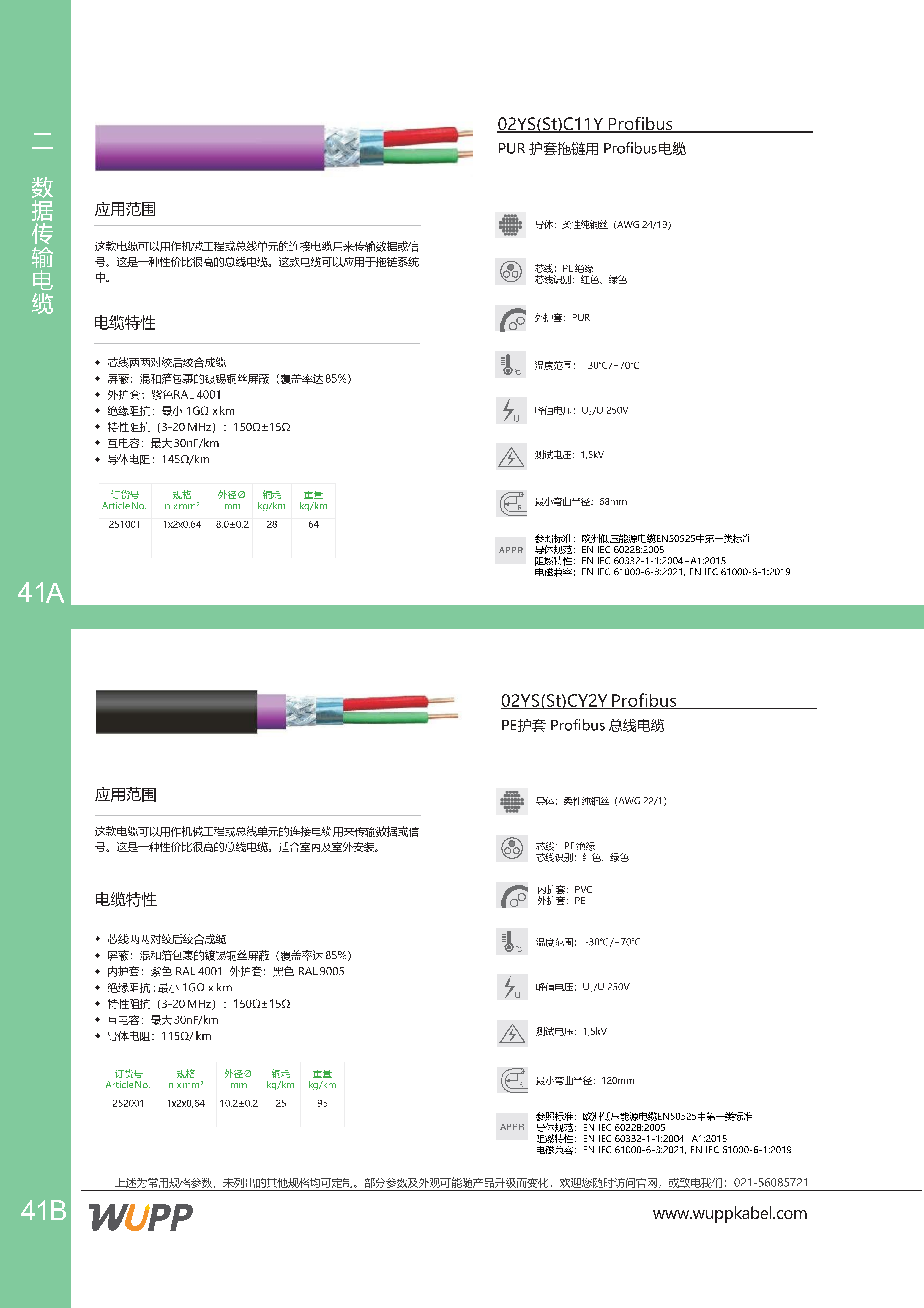 02YS(St)C11Y Profibus和02YS(St)CY2Y Profibus 样本详情图
