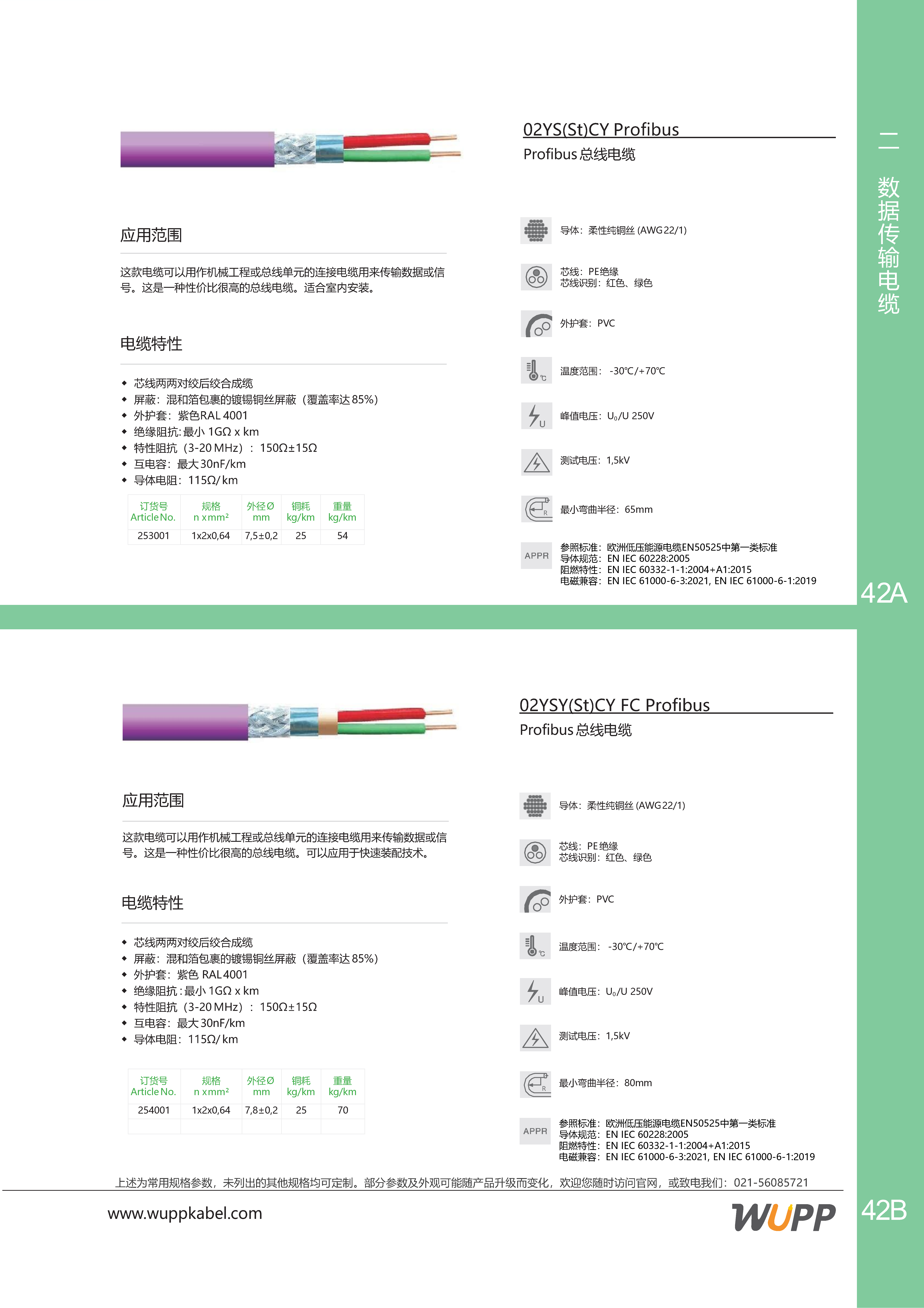 02YS(St)CY Profibus和02YSY(St)CY FC Profibus 样本详情图
