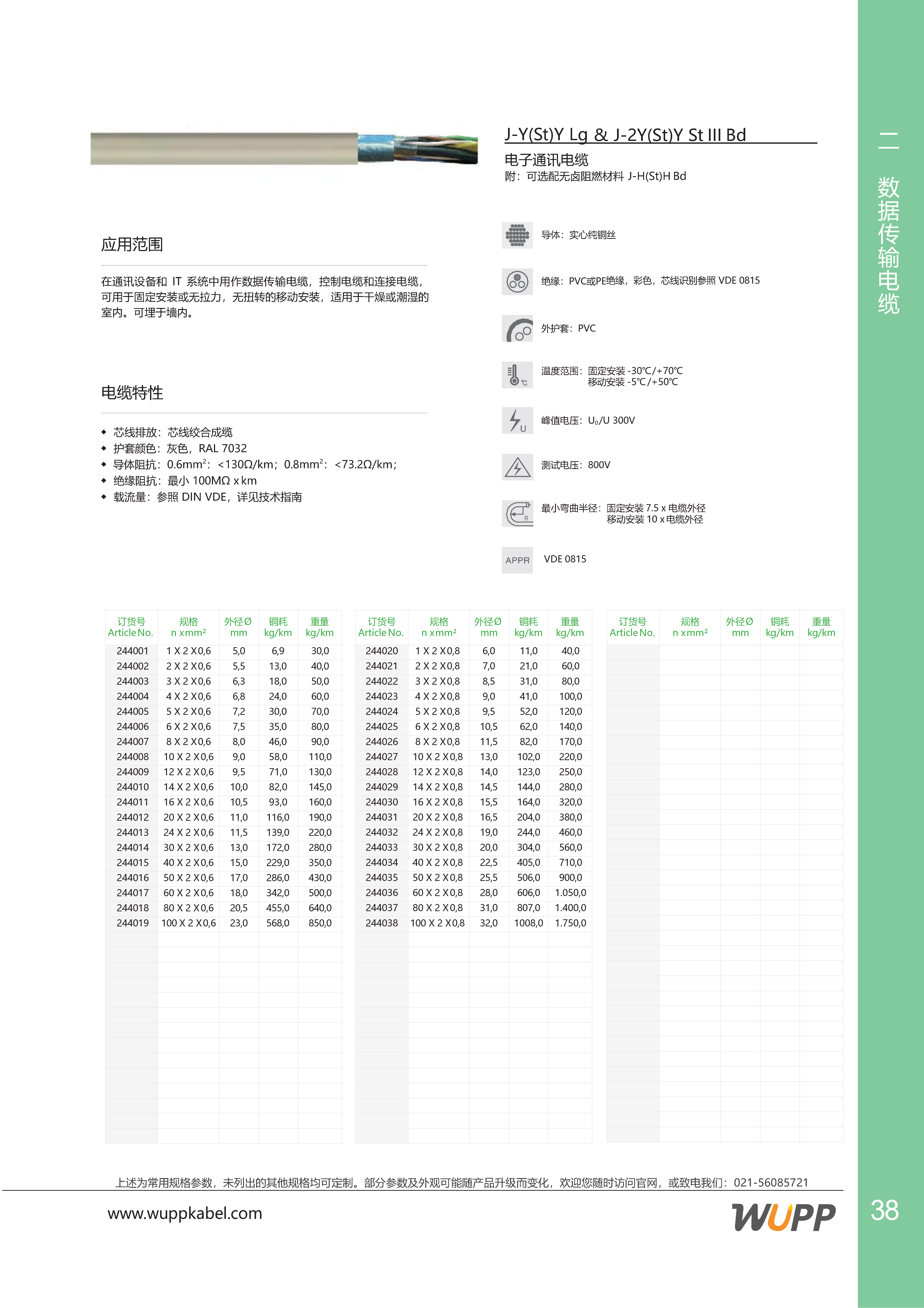J-Y(St)Y Lg & J-2Y(St)Y St III Bd 样本详情图
