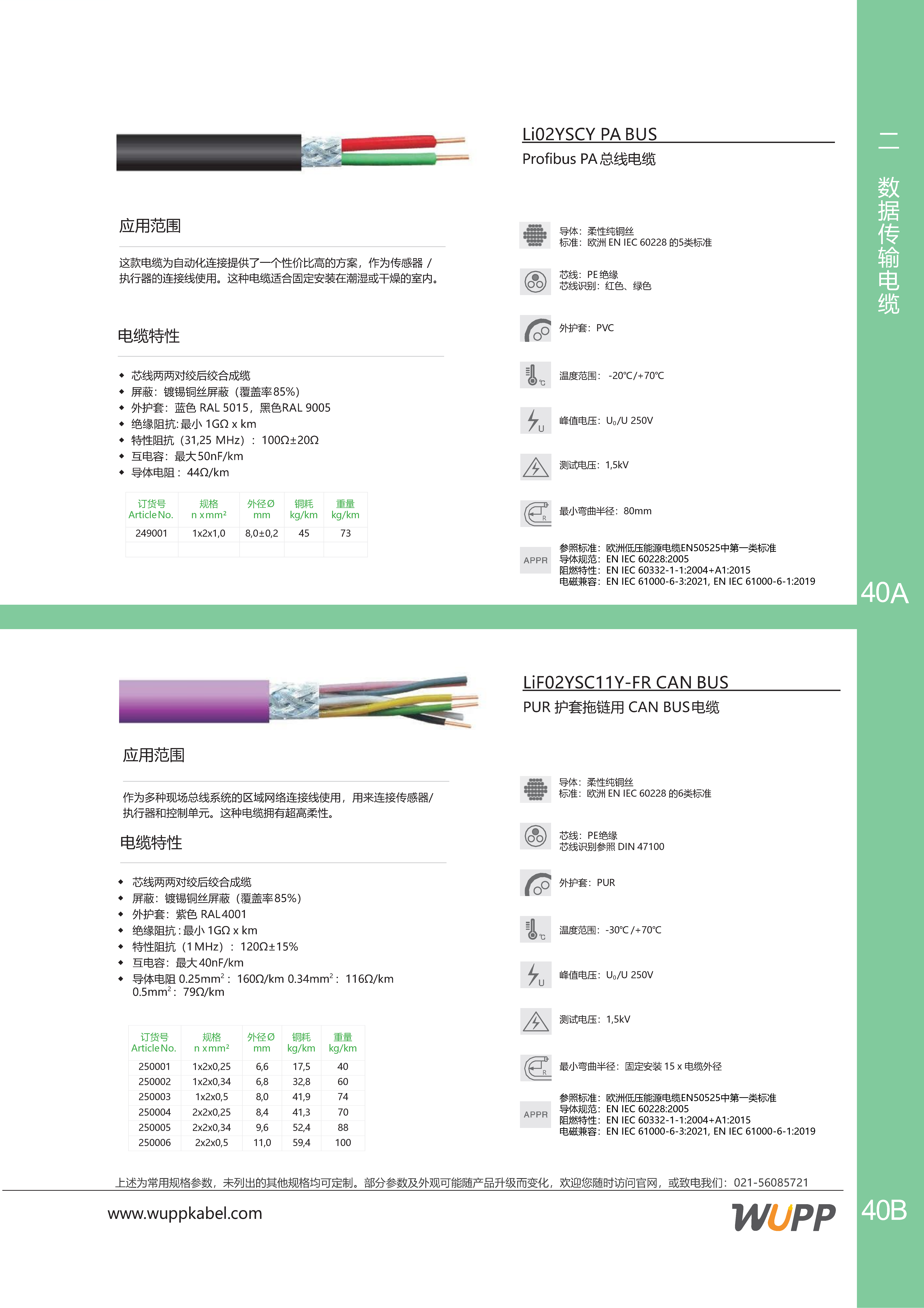 Li02YS CY PA BUS和LiF02YSC11Y-FR CAN BUS 样本详情图