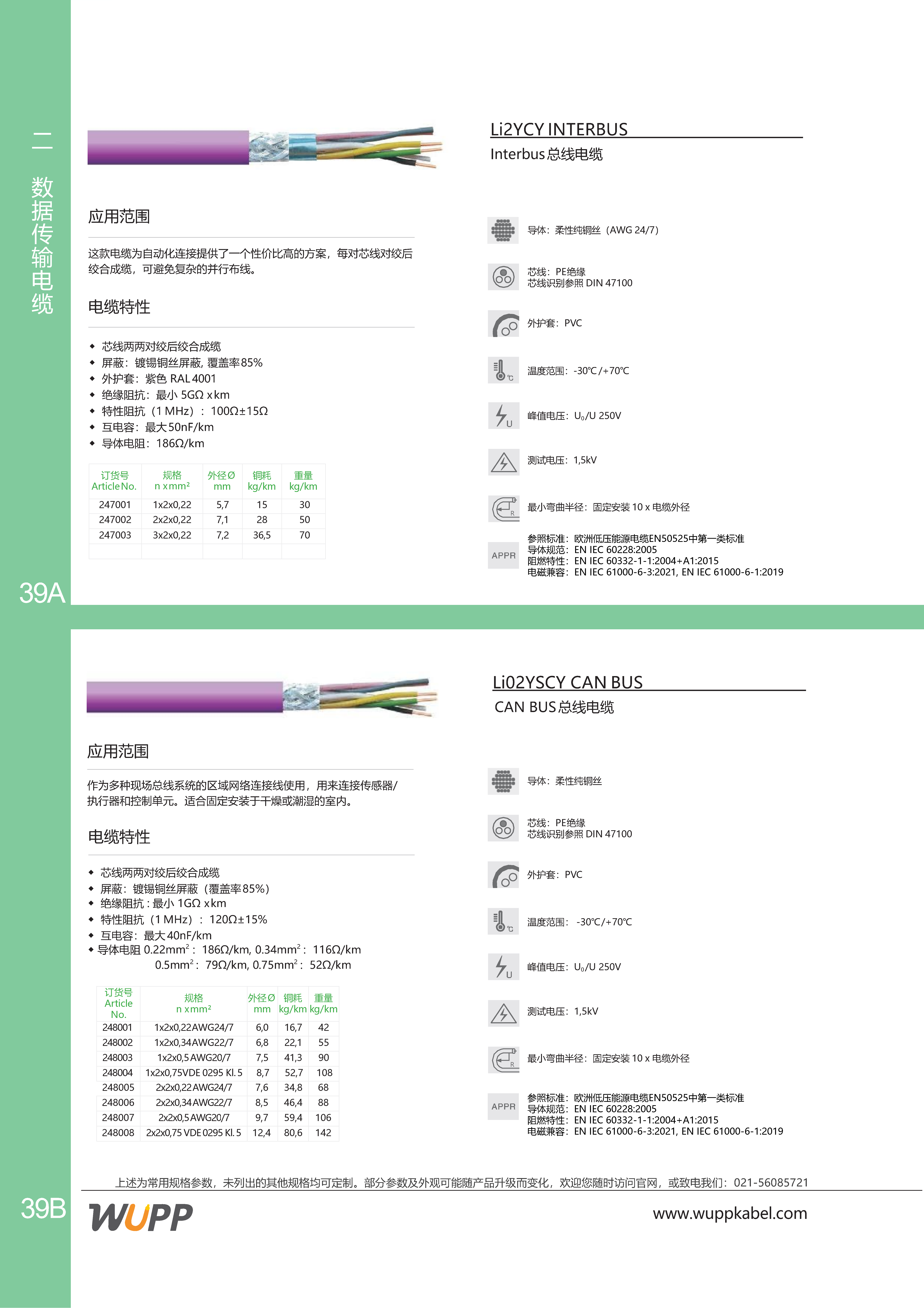 Li2YCY INTERBUS和Li02YSCY CAN BUS 样本详情图