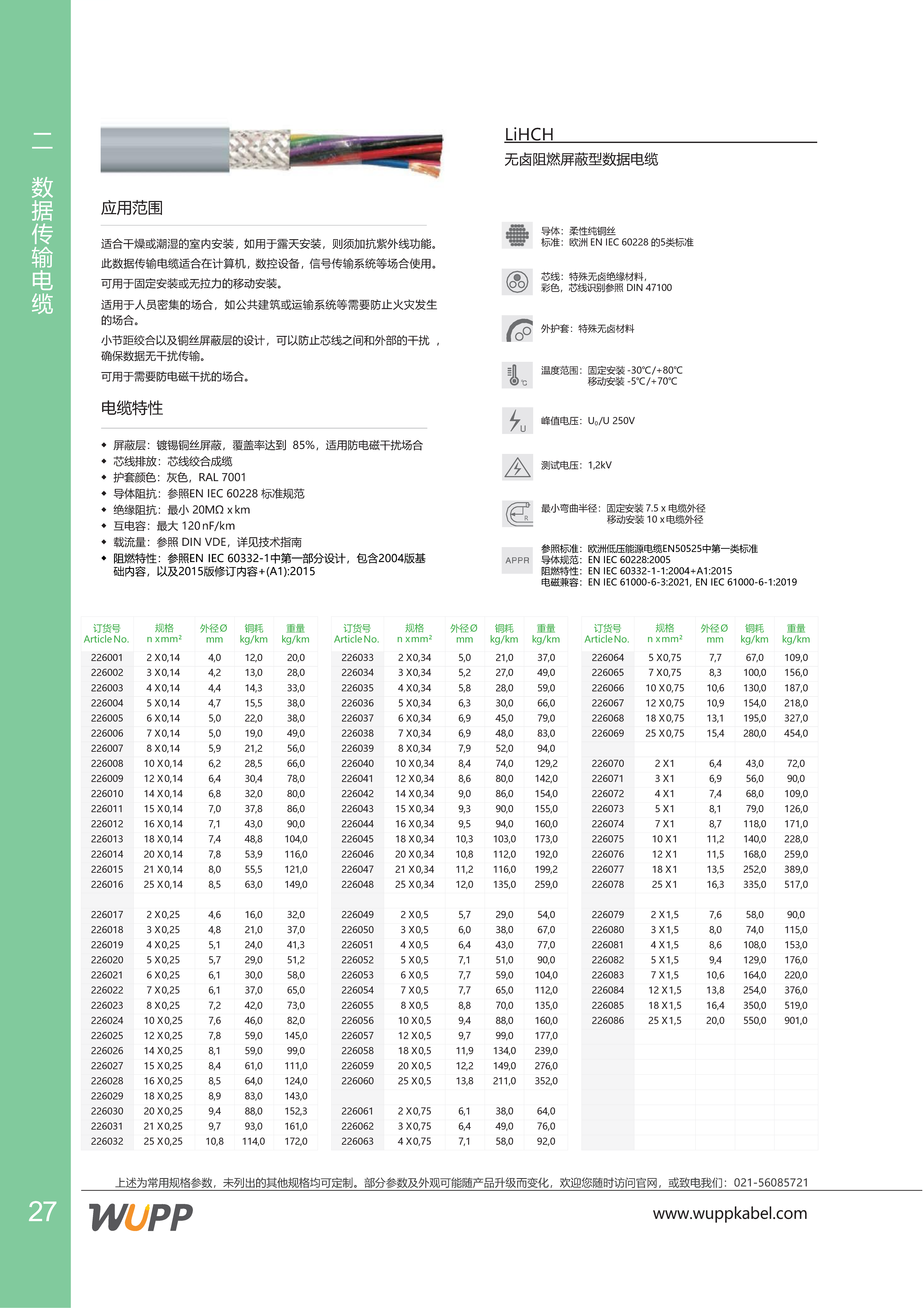 LiHCH 样本详情图