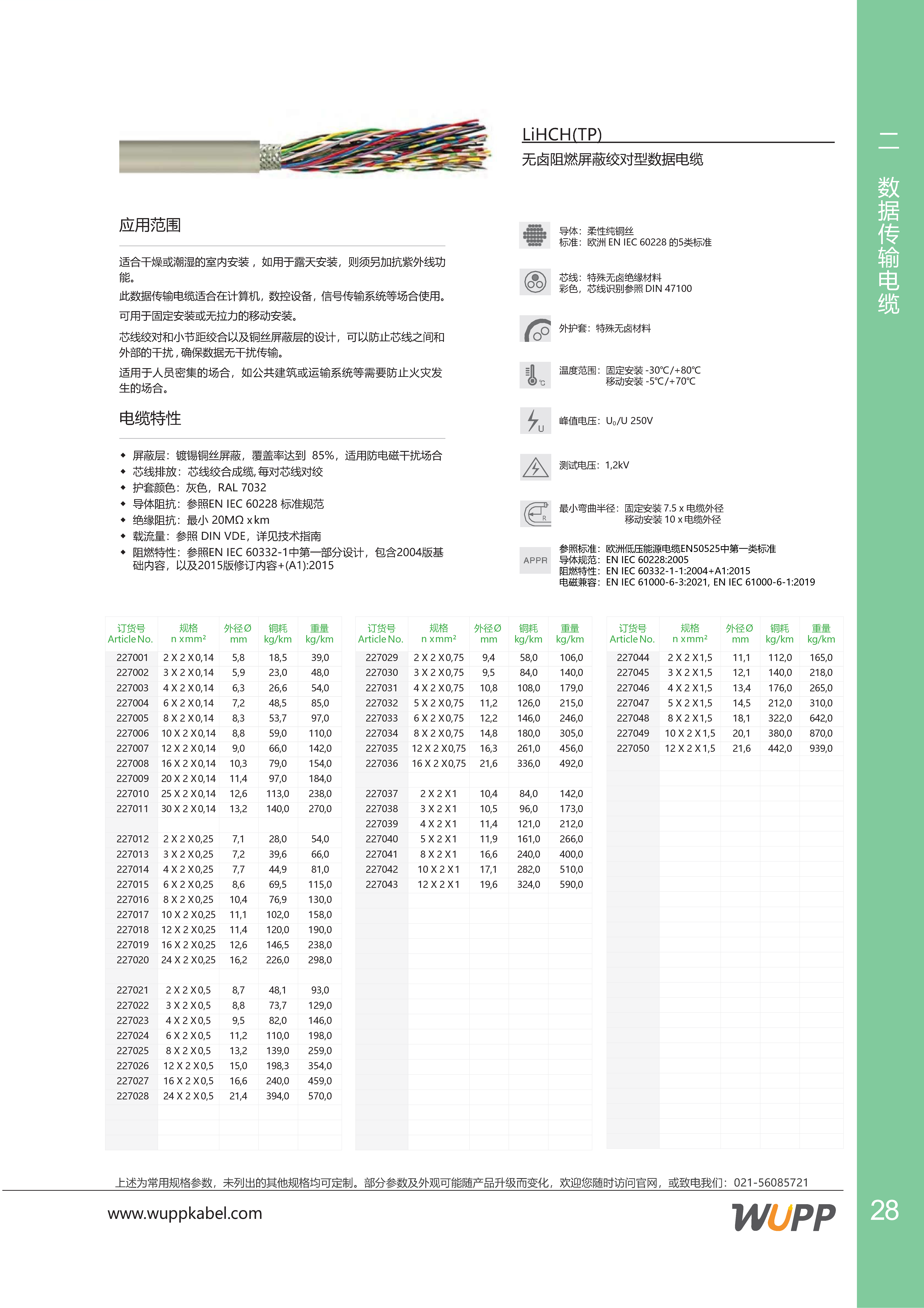 LiHCH(TP) 样本详情图