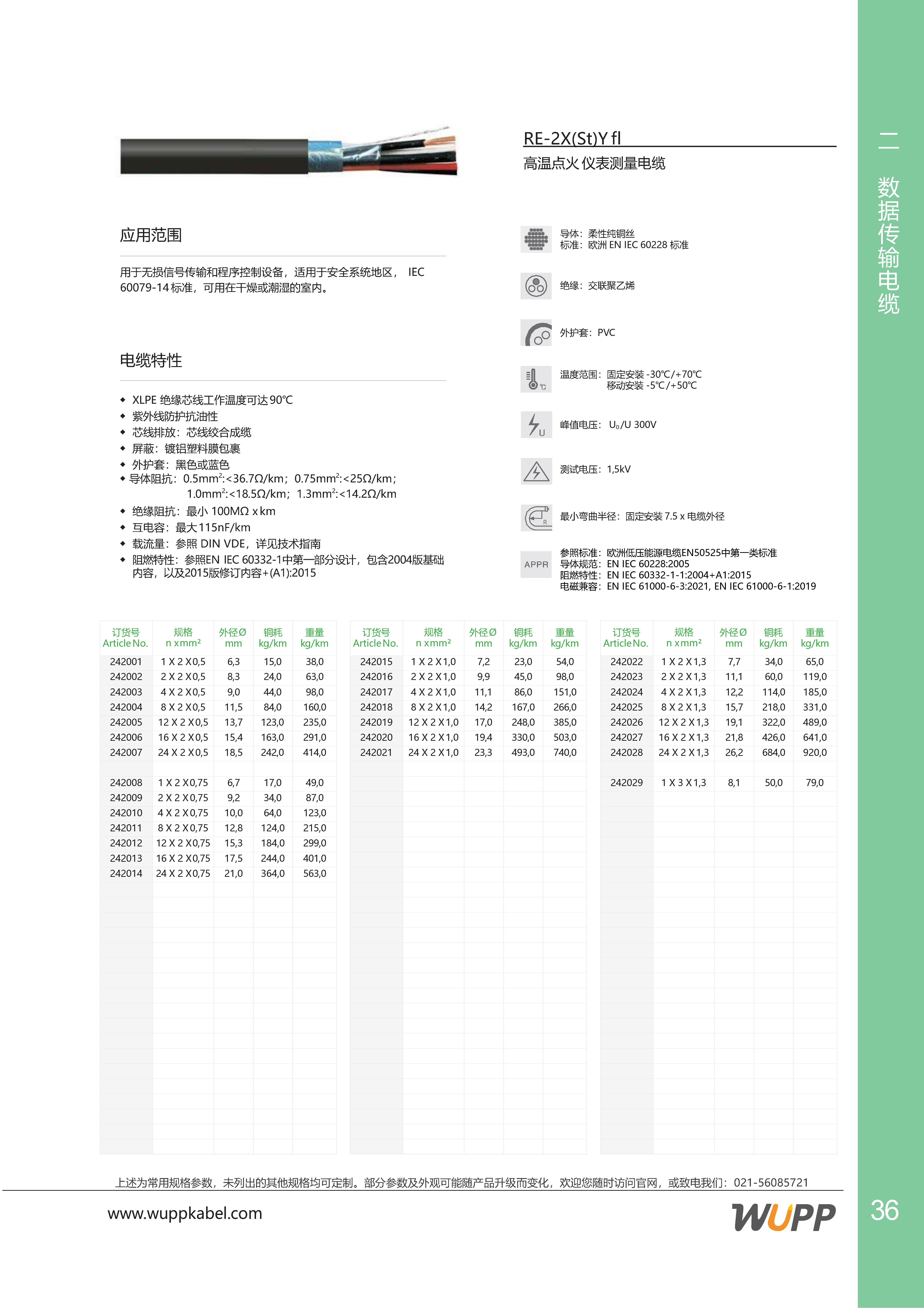 RE-2X(St)Y fl 样本详情图