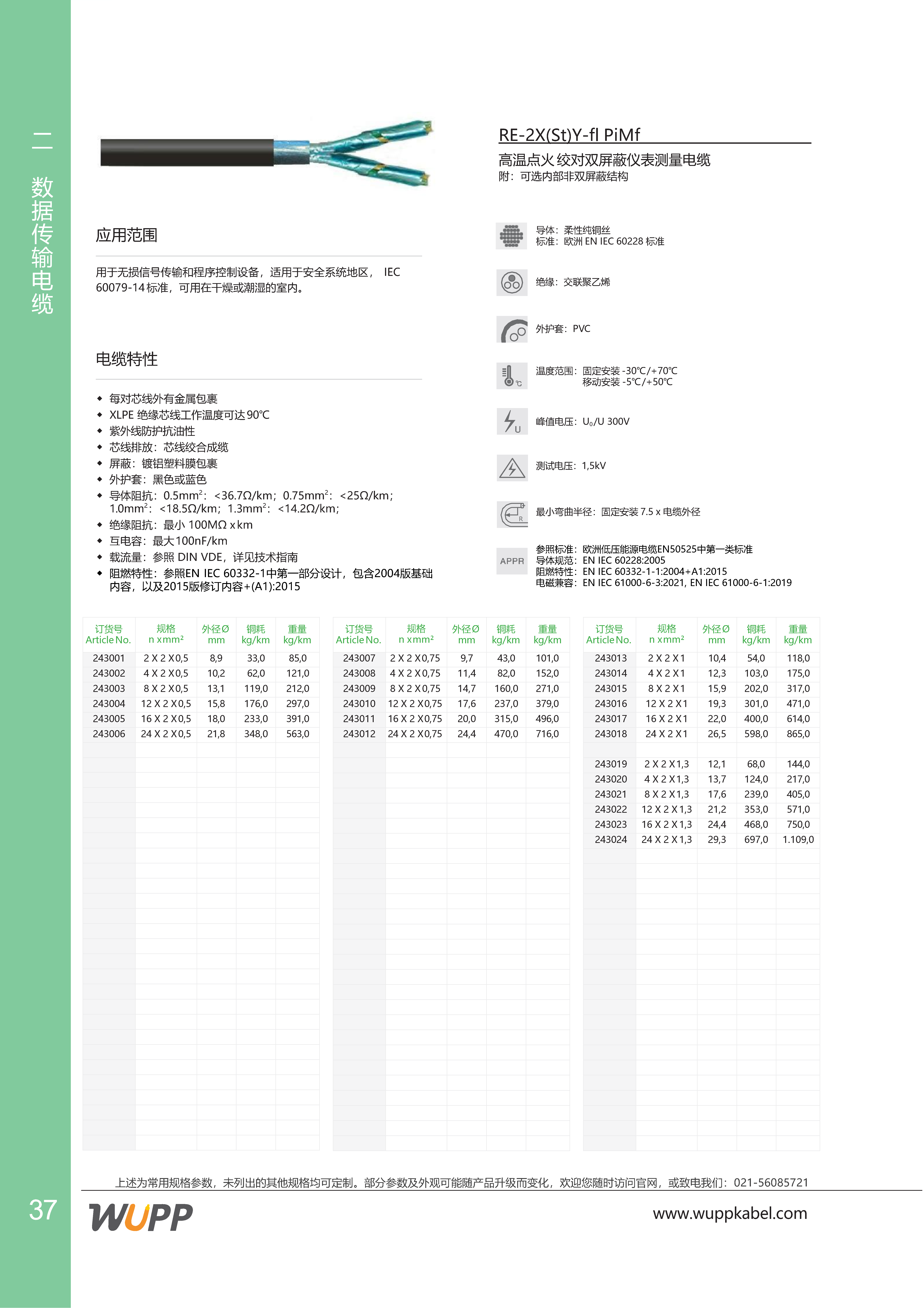 RE-2X(St)Y-fl PiMf 样本详情图