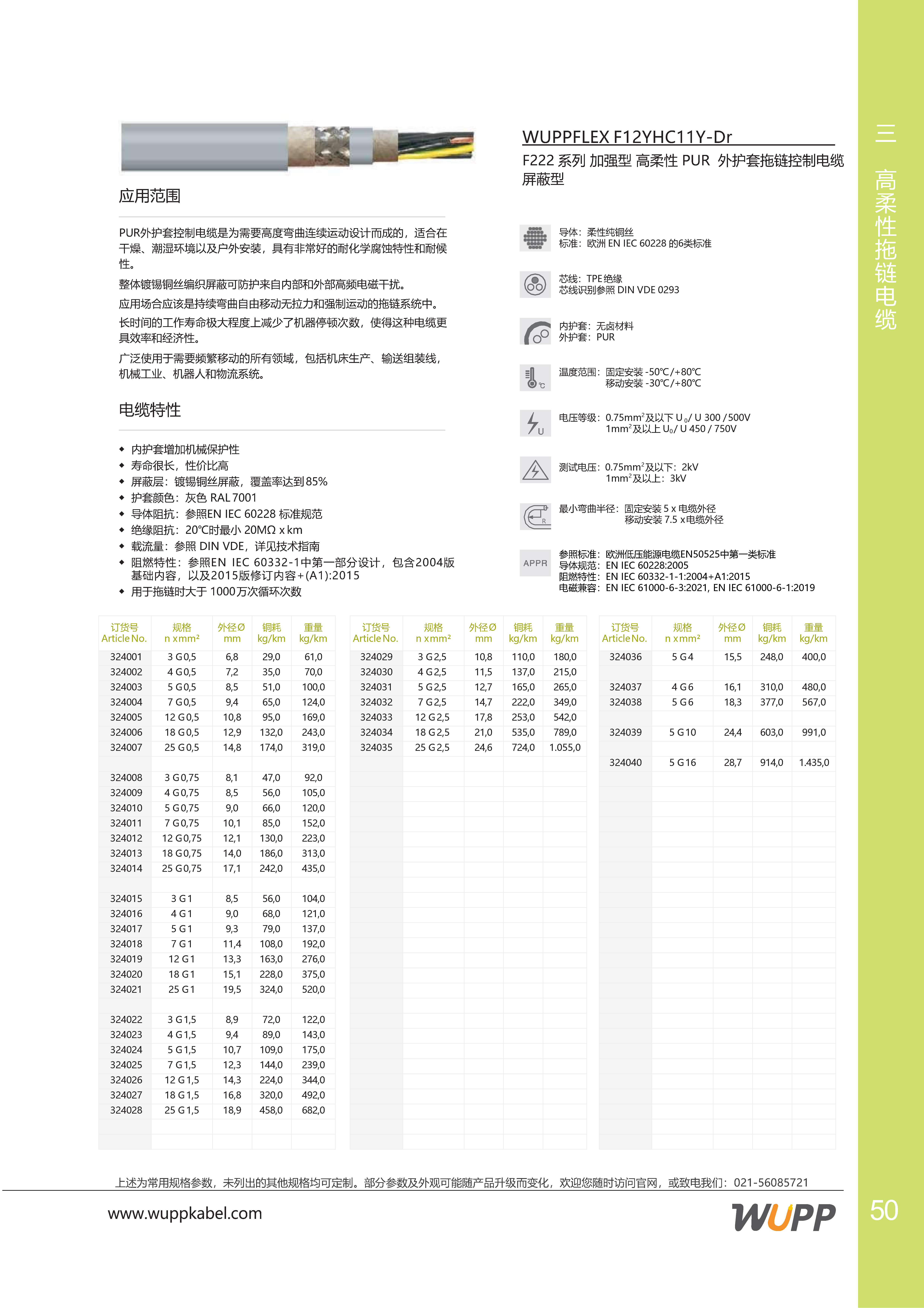 WUPPFLEX F12YHC11Y-Dr 样本详情图
