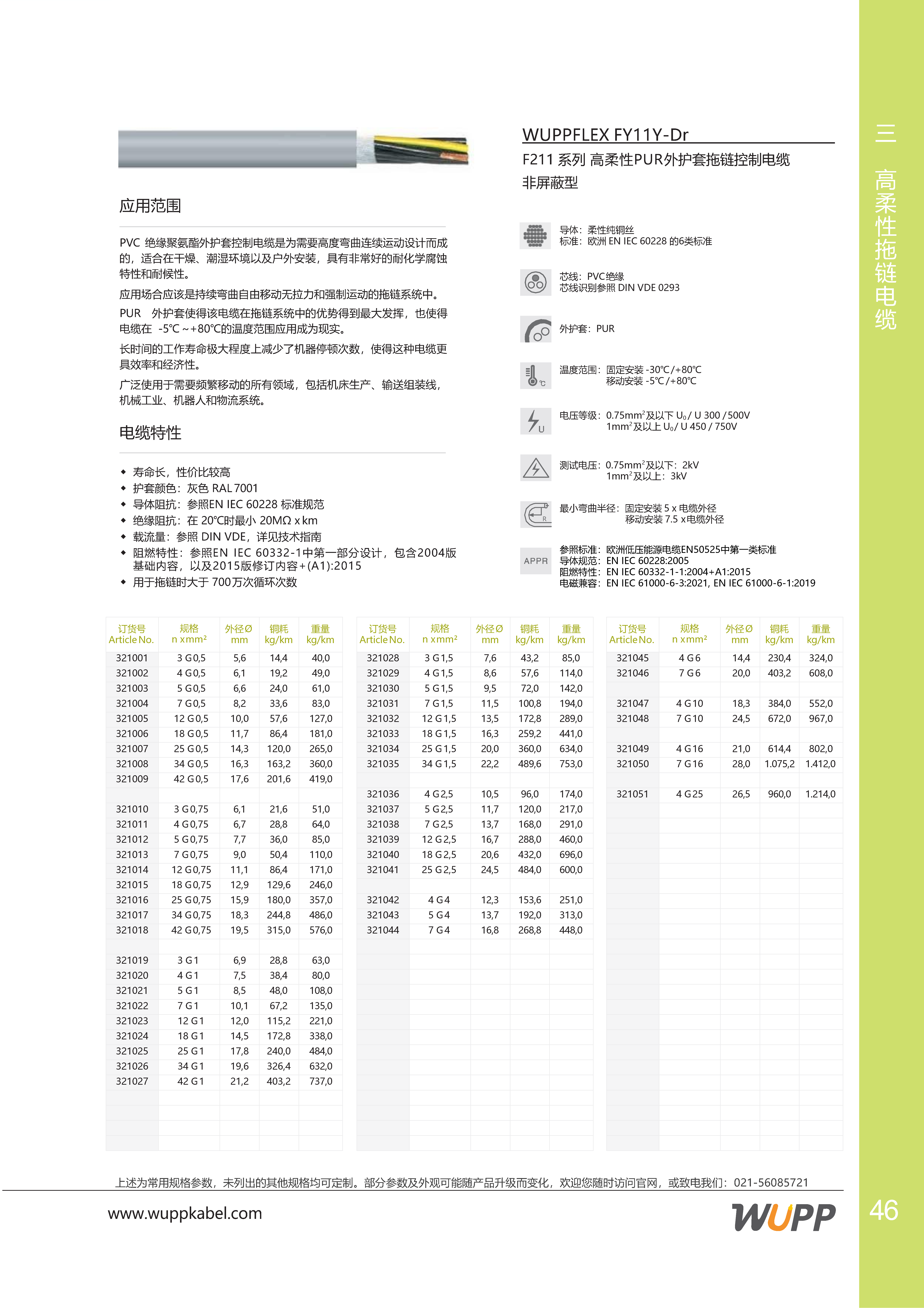 WUPPFLEX FY11Y-Dr 样本详情图