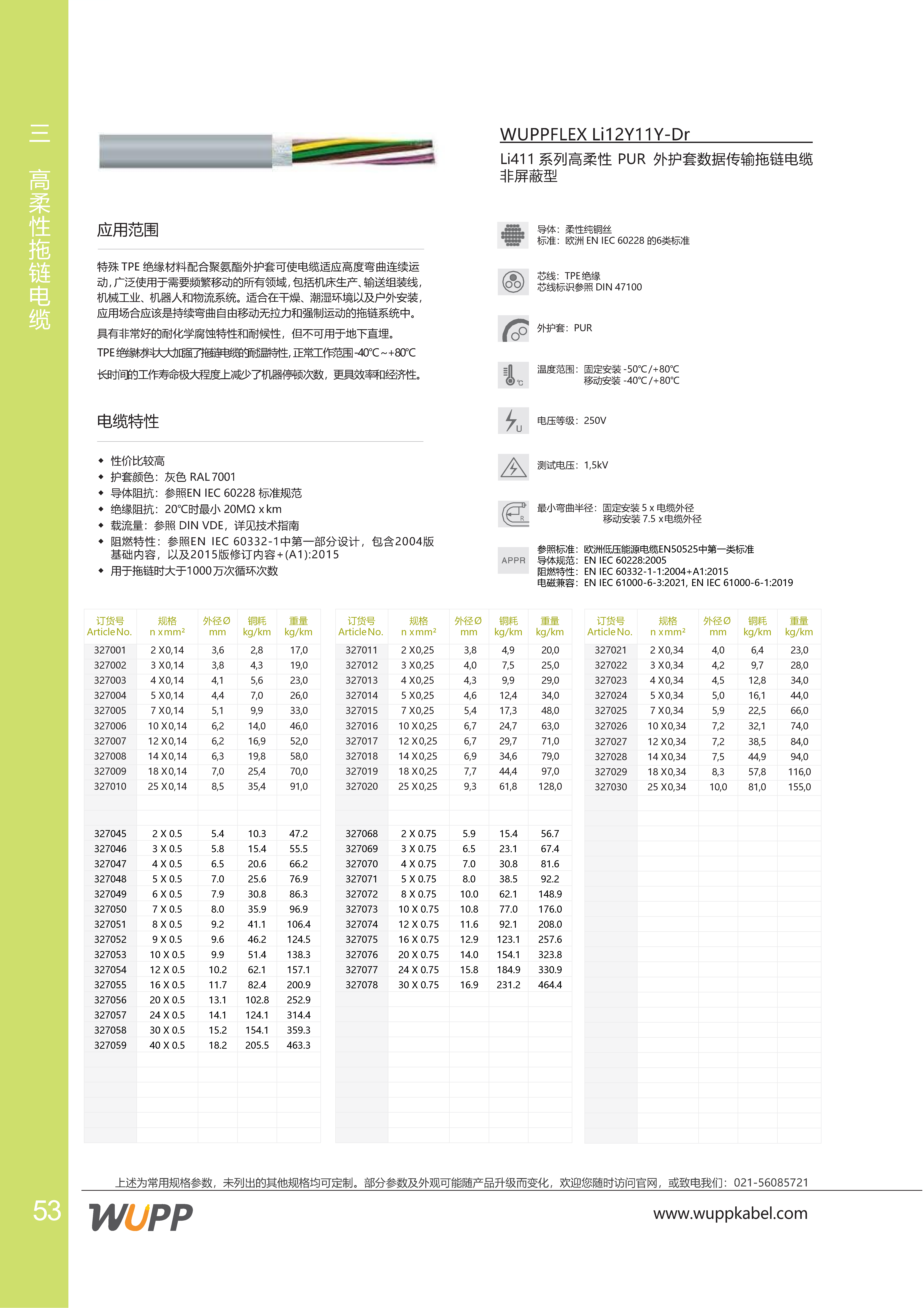 WUPPFLEX Li12Y11Y-Dr 样本详情图
