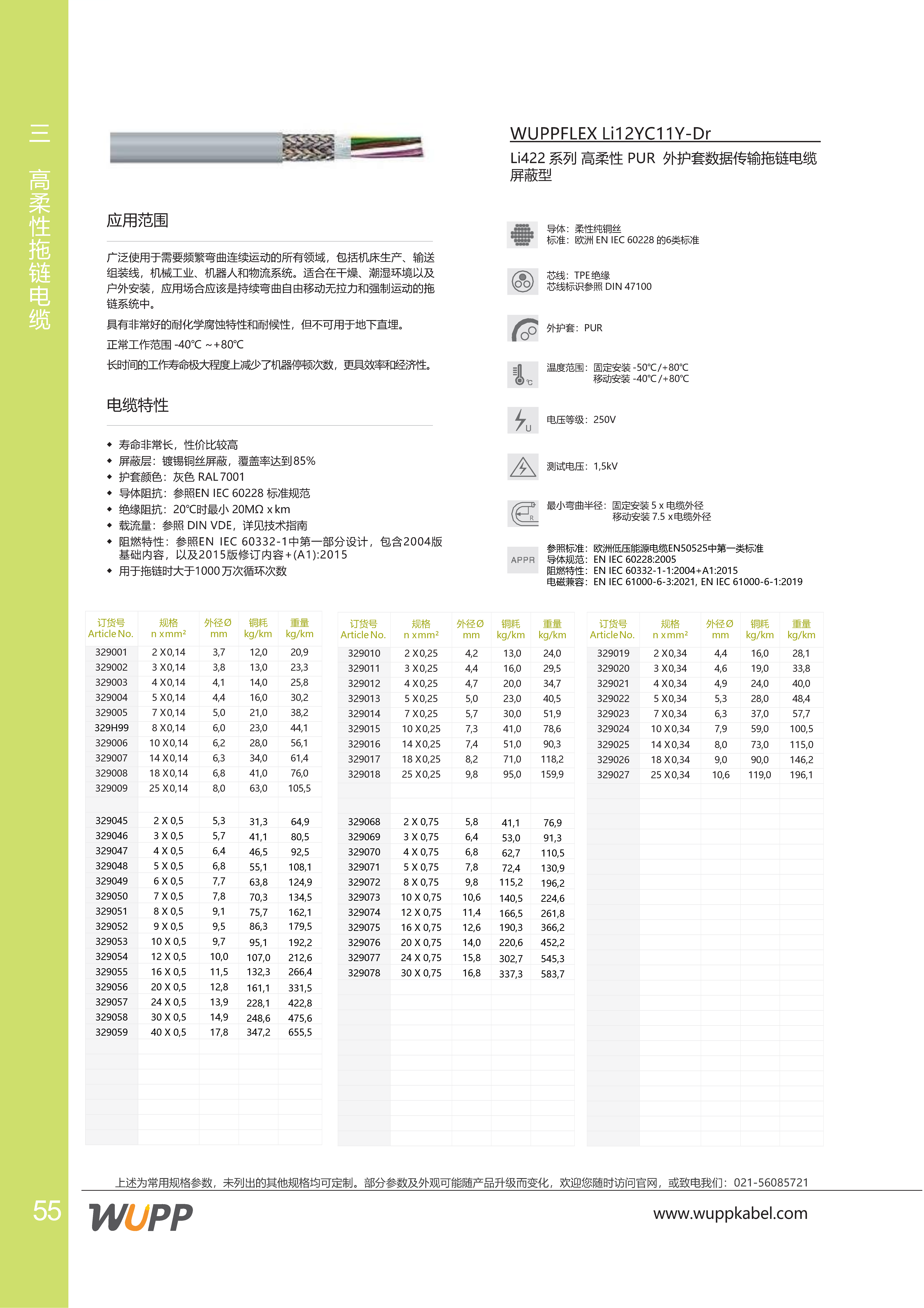 WUPPFLEX Li12YC11Y-Dr 样本详情图