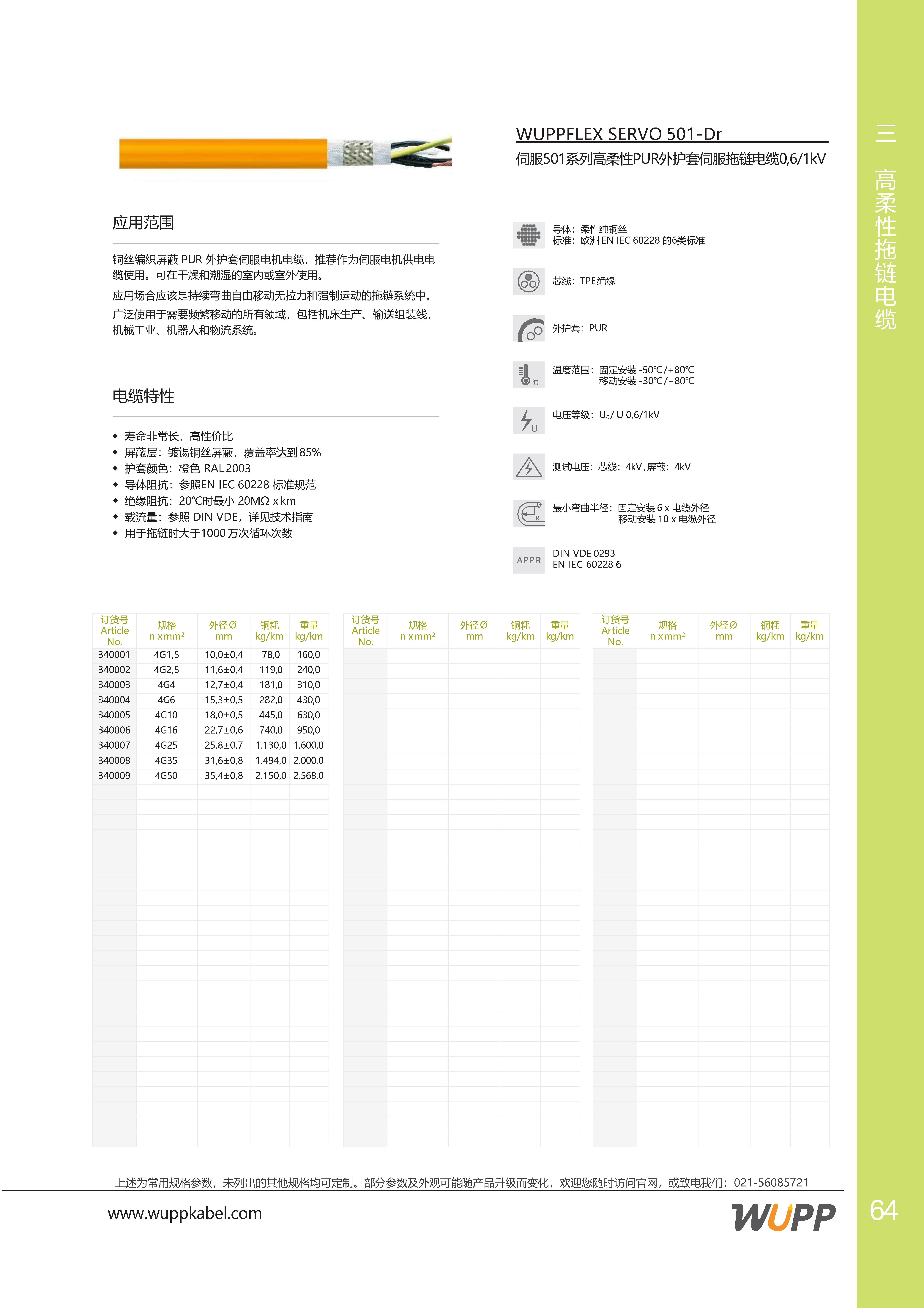 WUPPFLEX SERVO 501-Dr 样本详情图