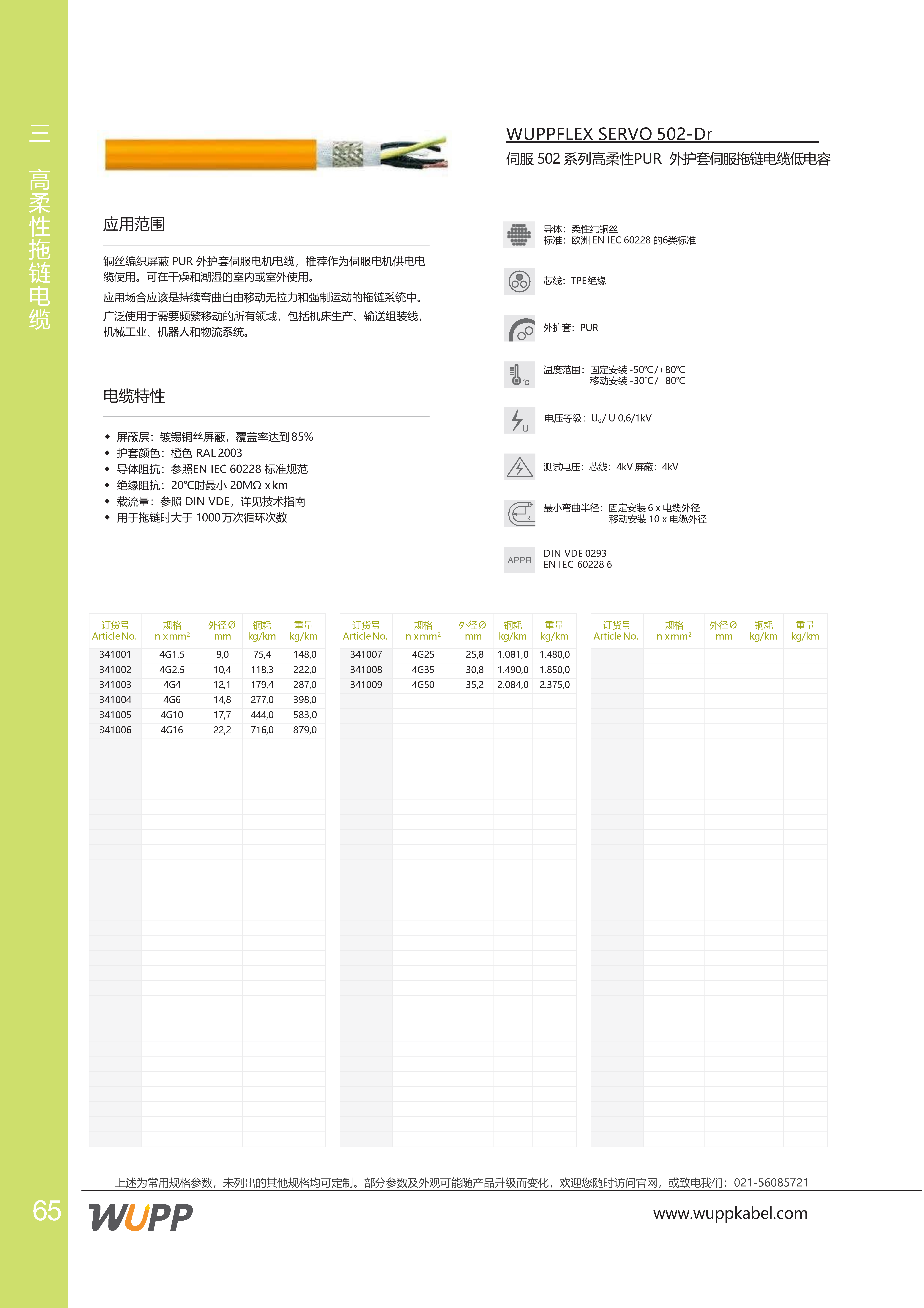 WUPPFLEX SERVO 502-Dr 样本详情图