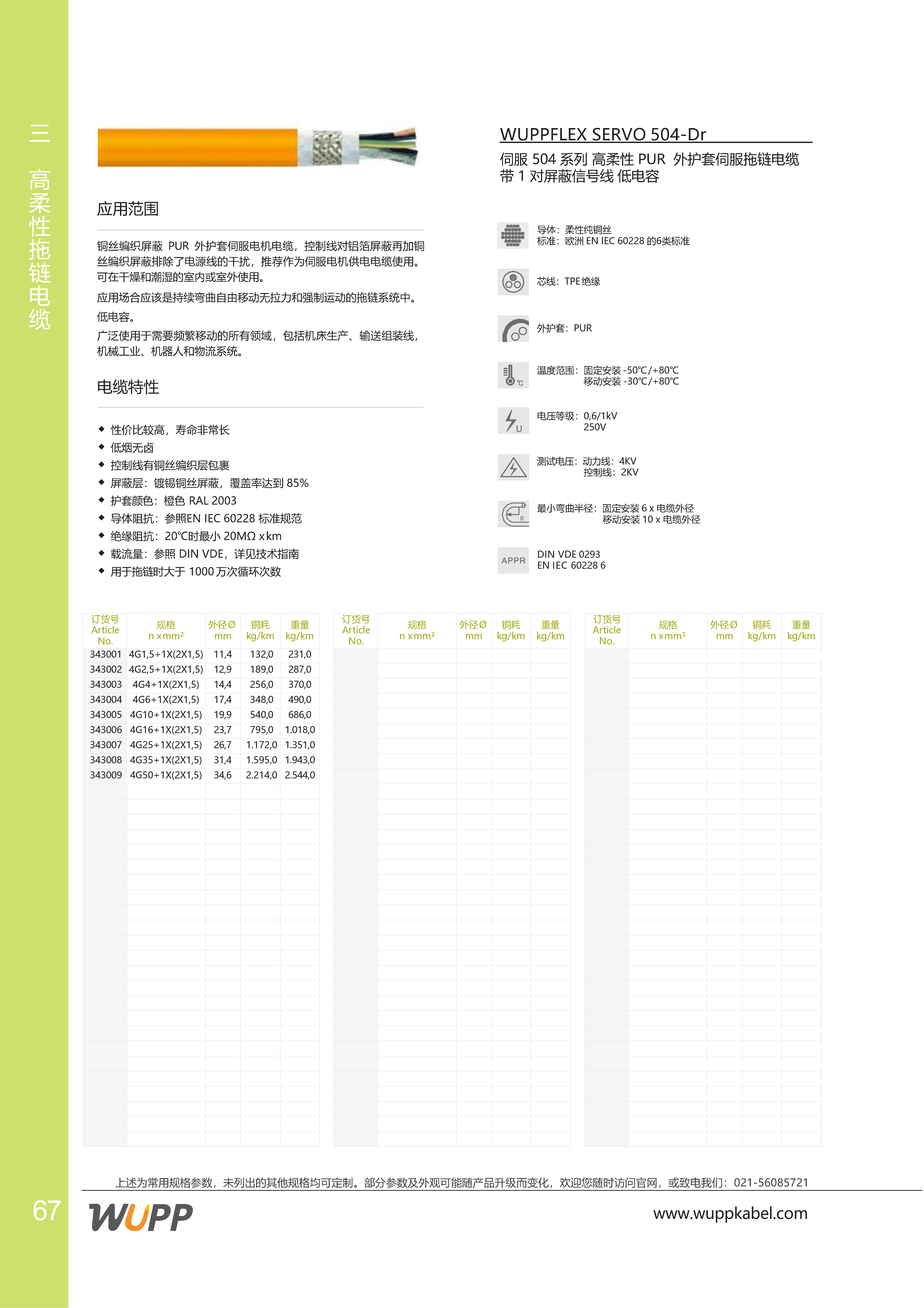 WUPPFLEX SERVO 504-Dr 样本详情图