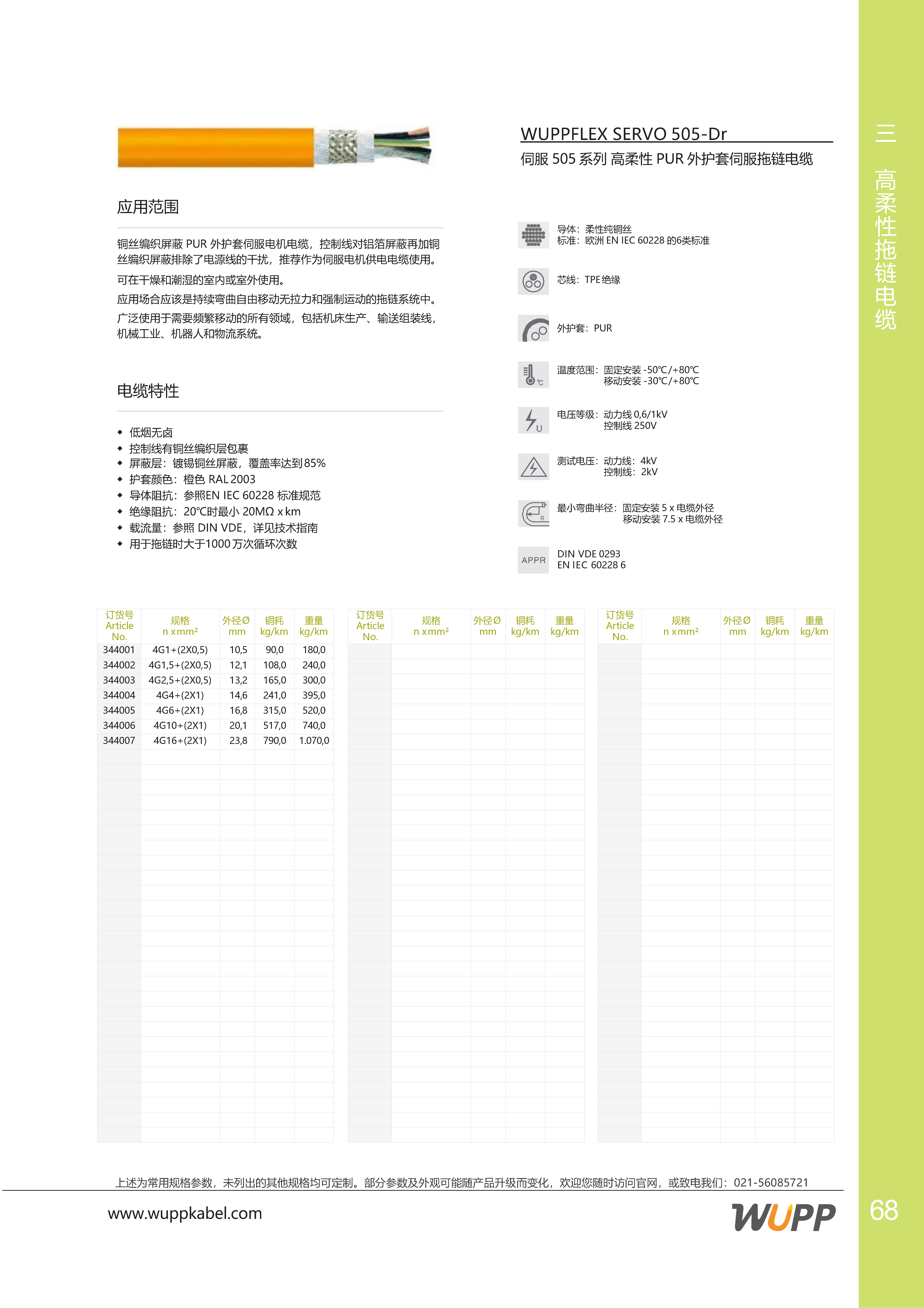 WUPPFLEX SERVO 505-Dr 样本详情图