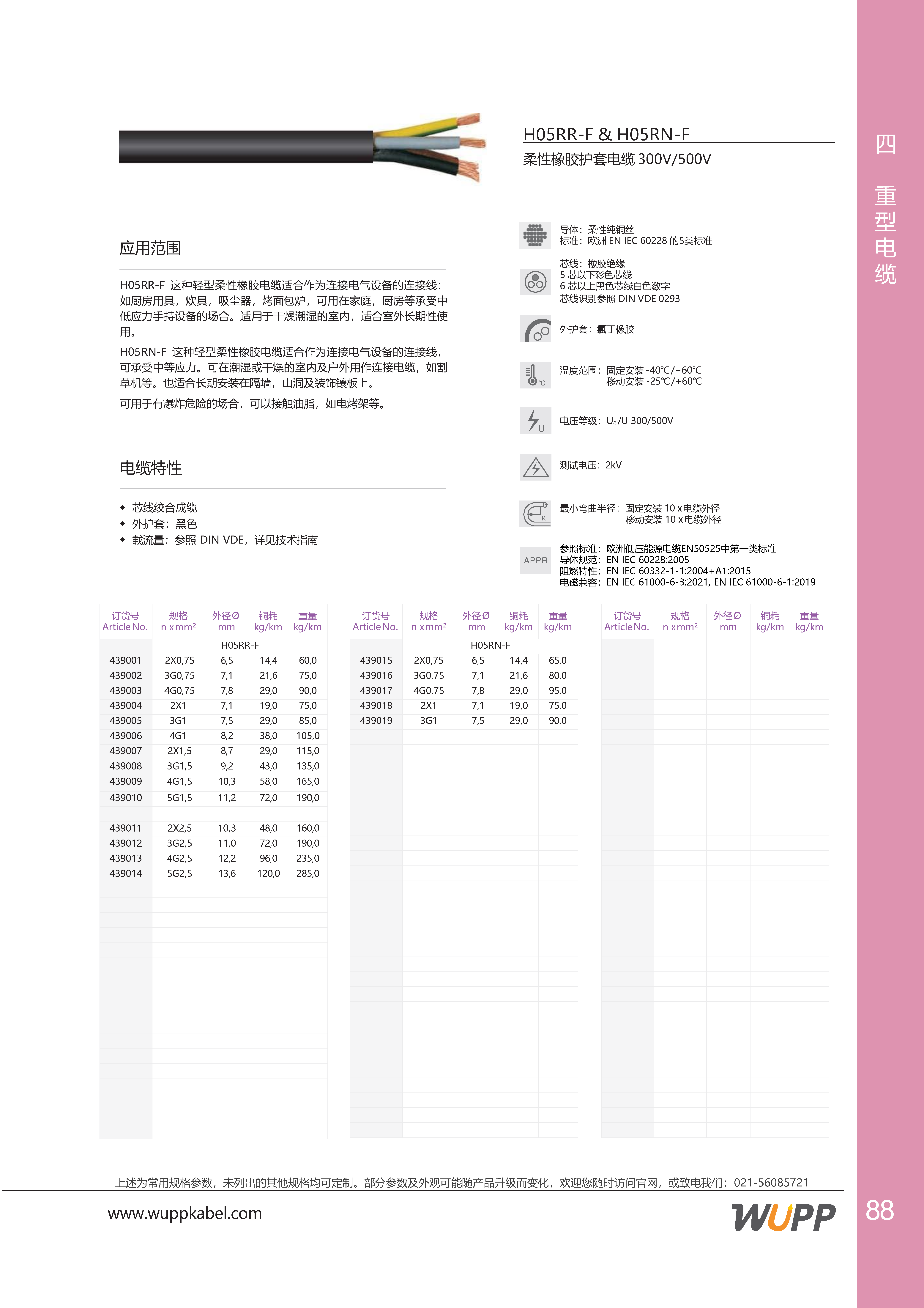 H05RR-F & H05RN-F 样本详情图