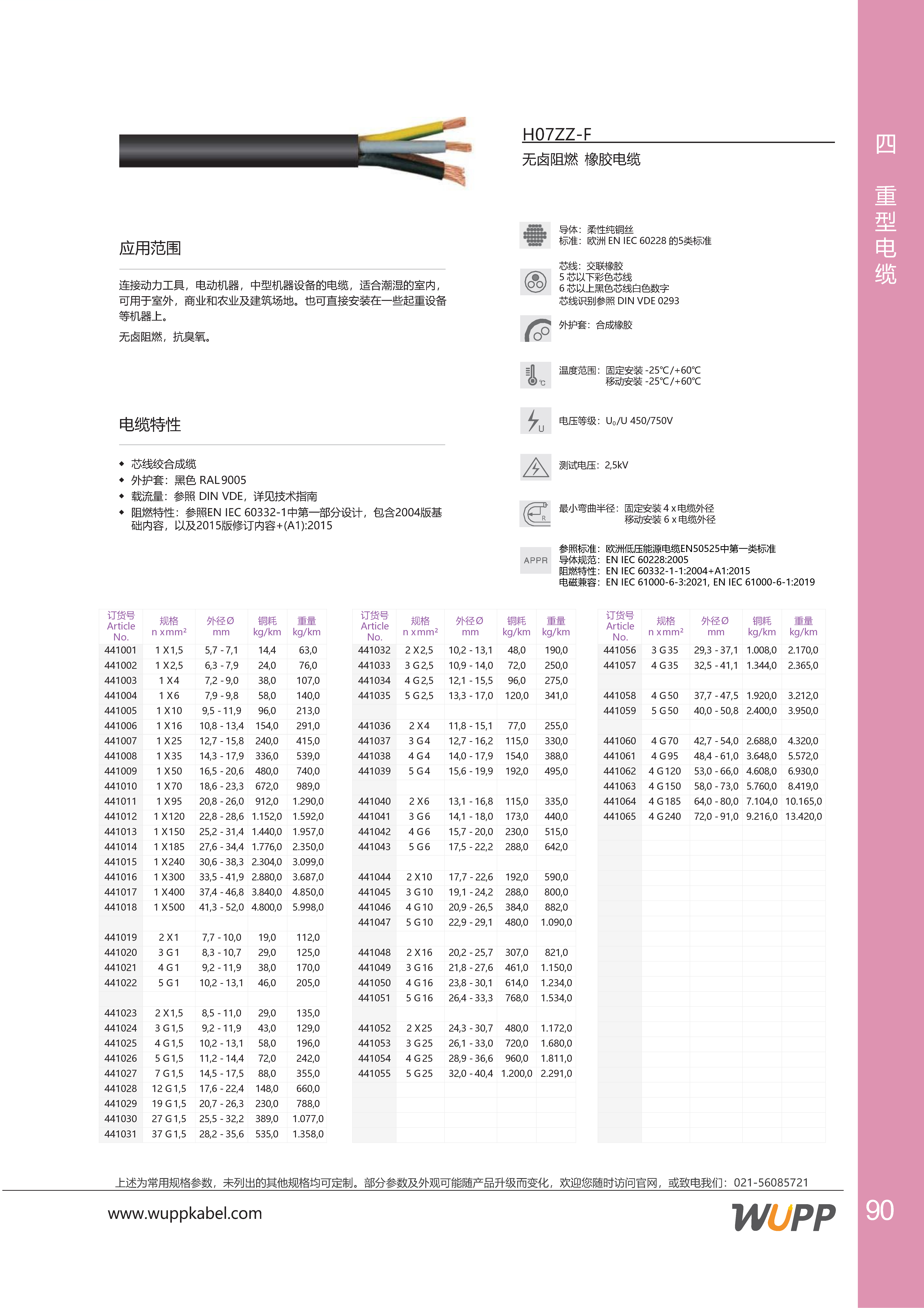 H07ZZ-F 样本详情图