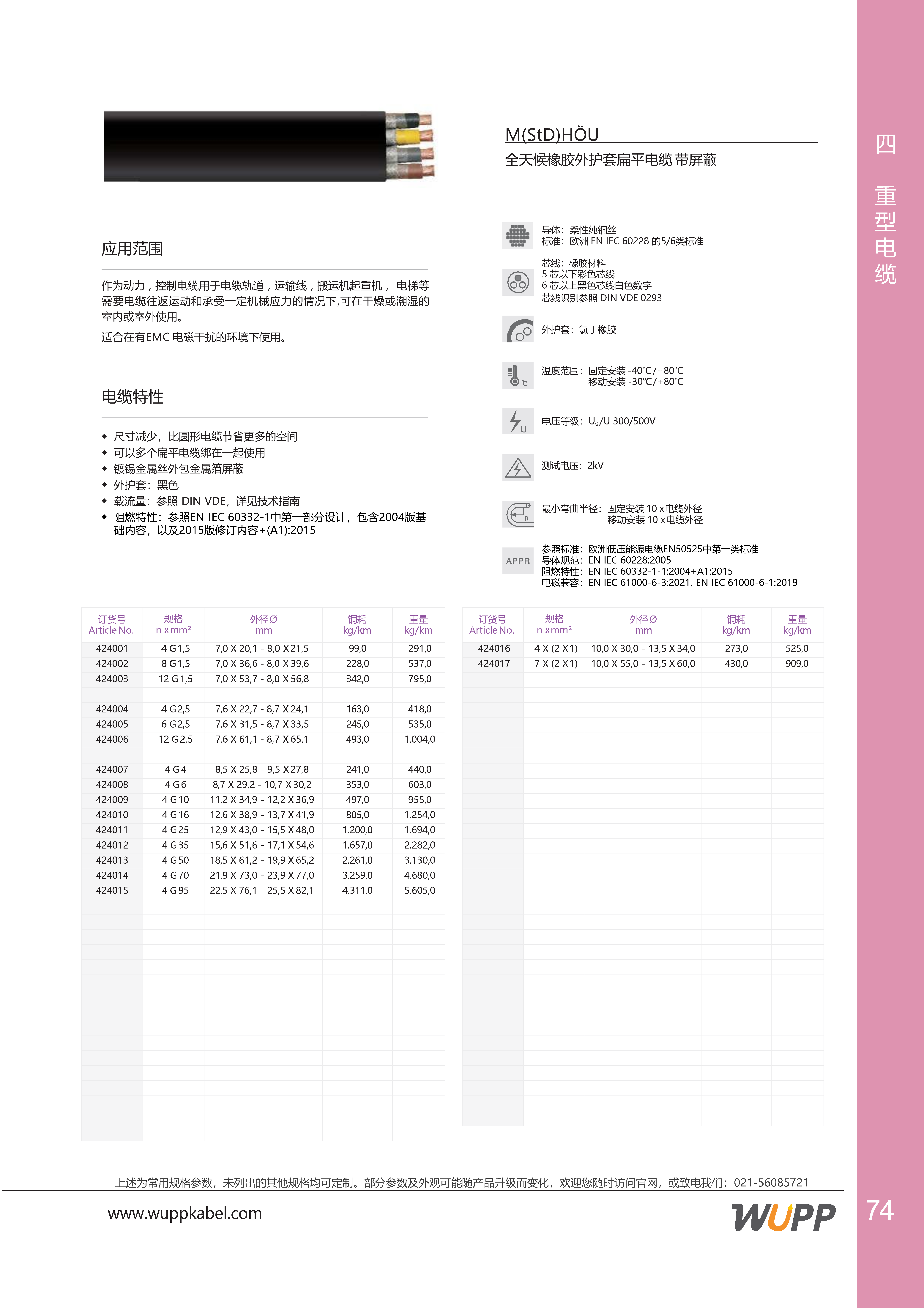 M(StD)HÖU 样本详情图