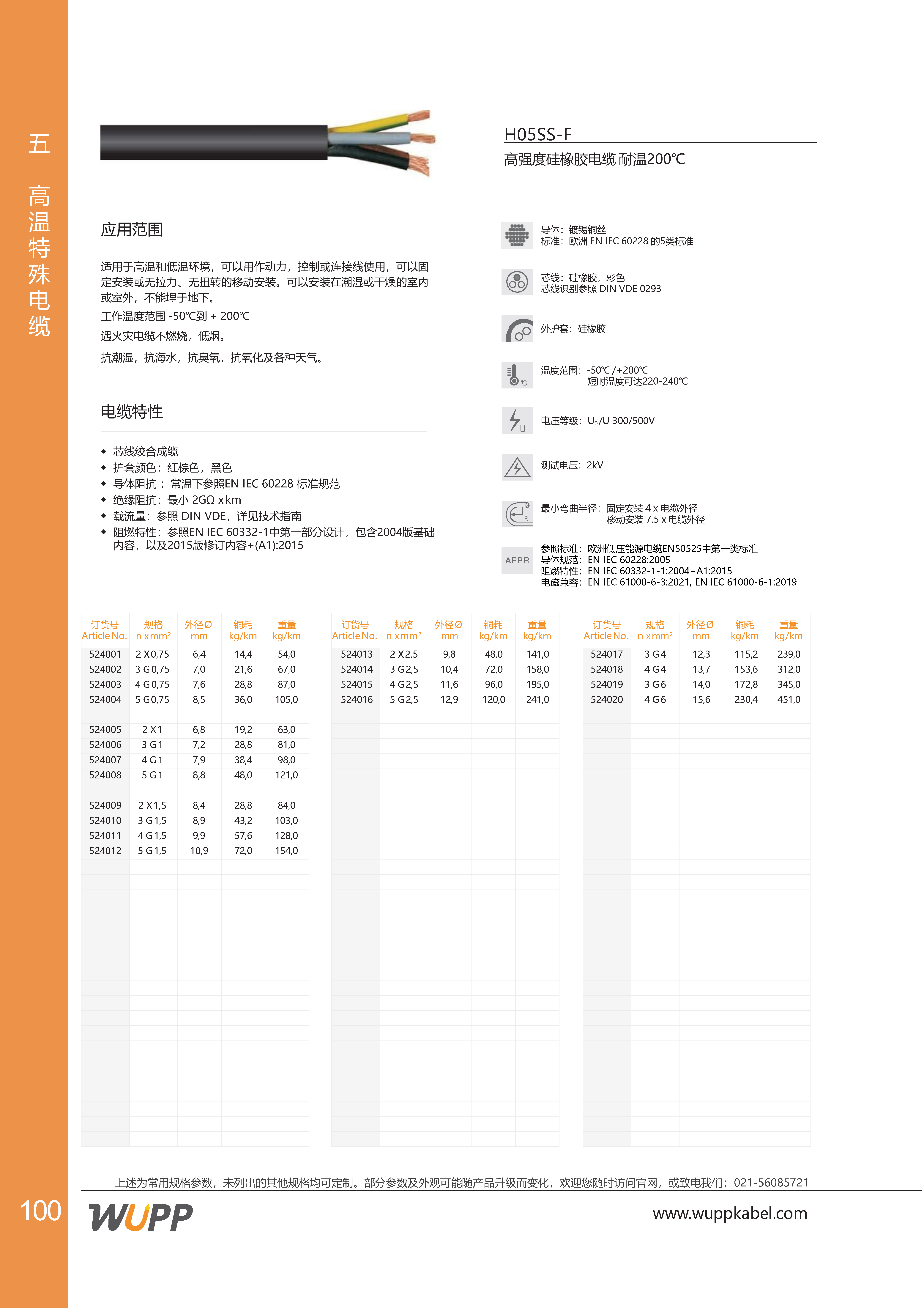 H05SS-F 样本详情图