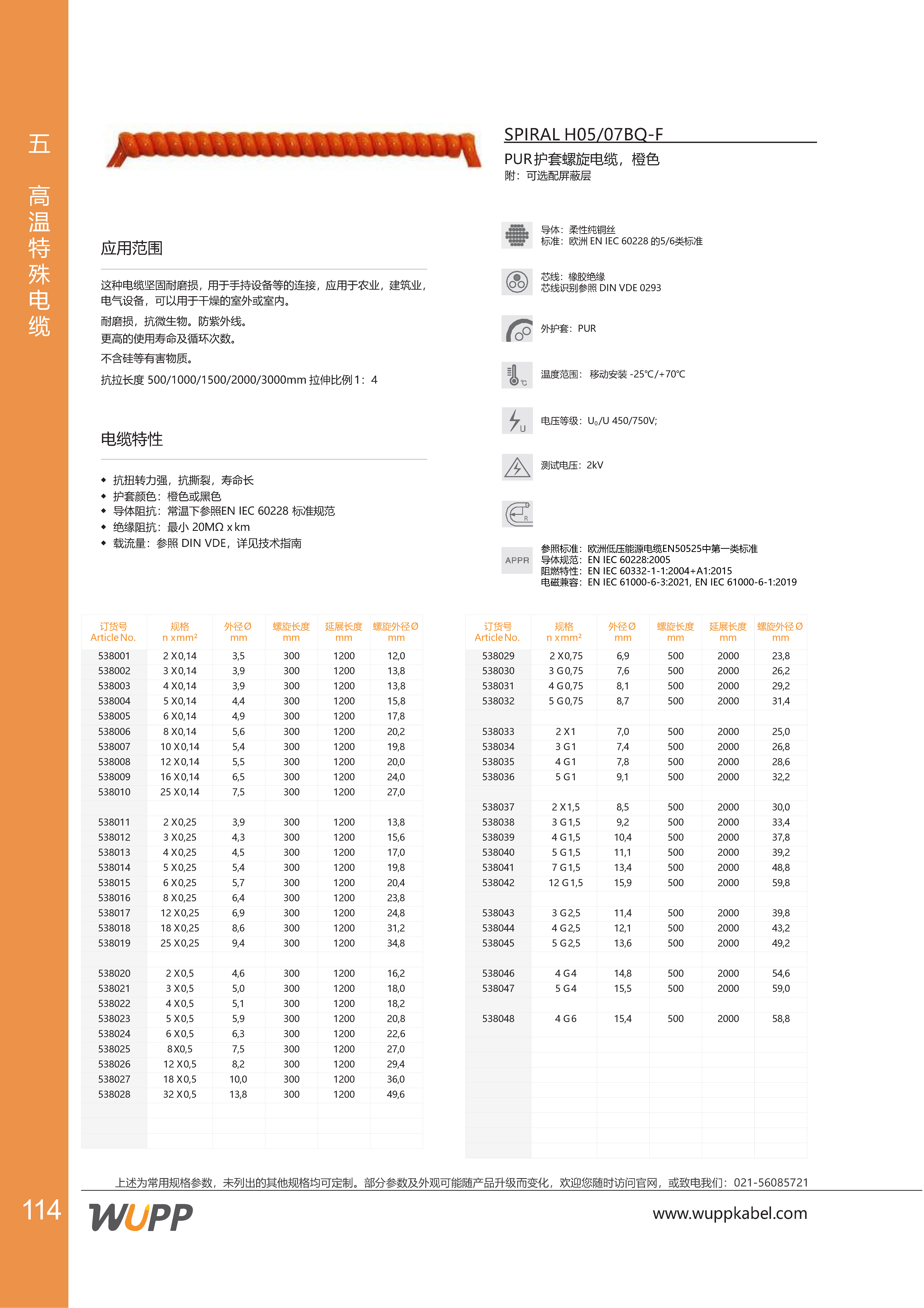 SPIRAL H05/07BQ-F 样本详情图