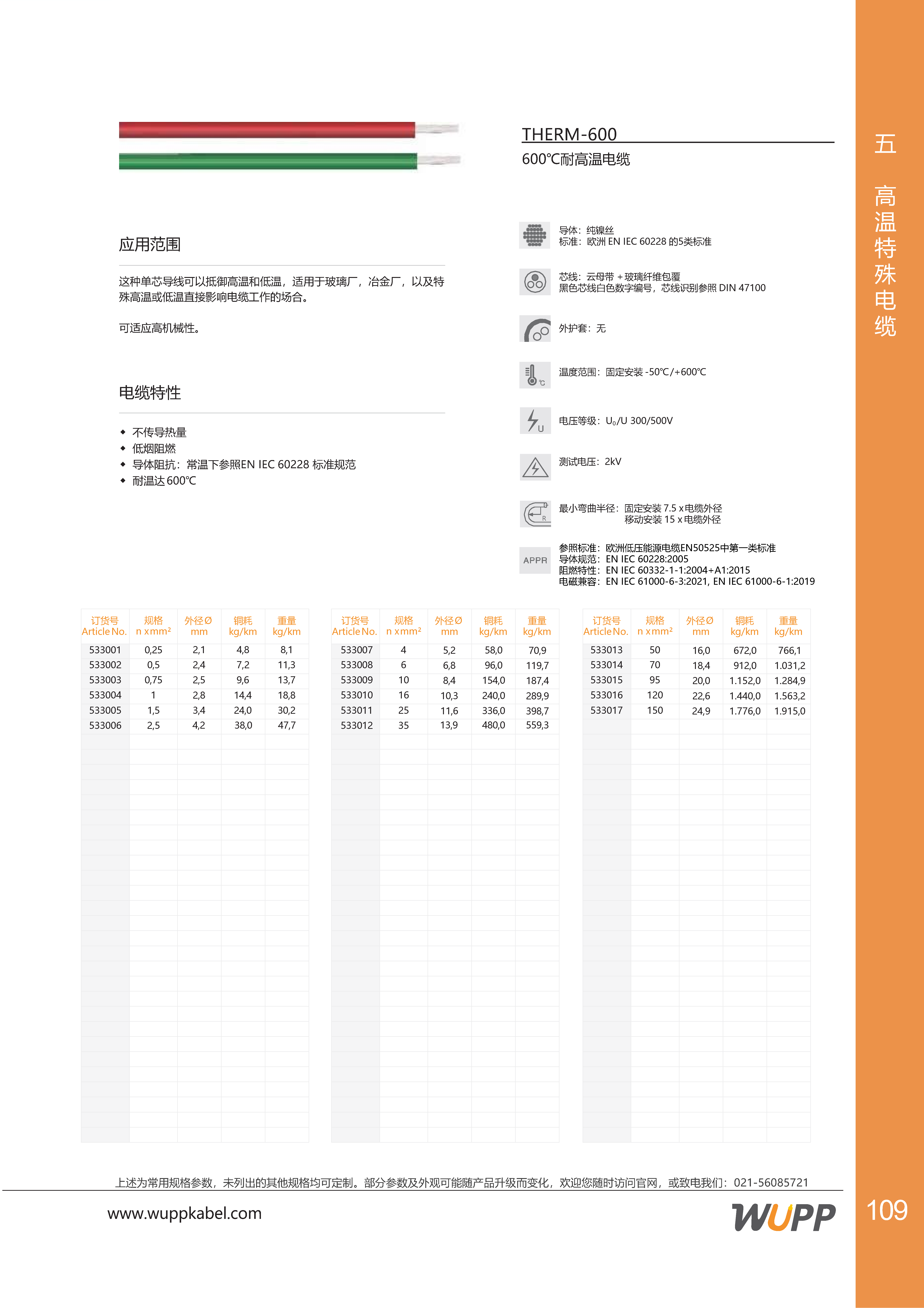 THERM-600 样本详情图