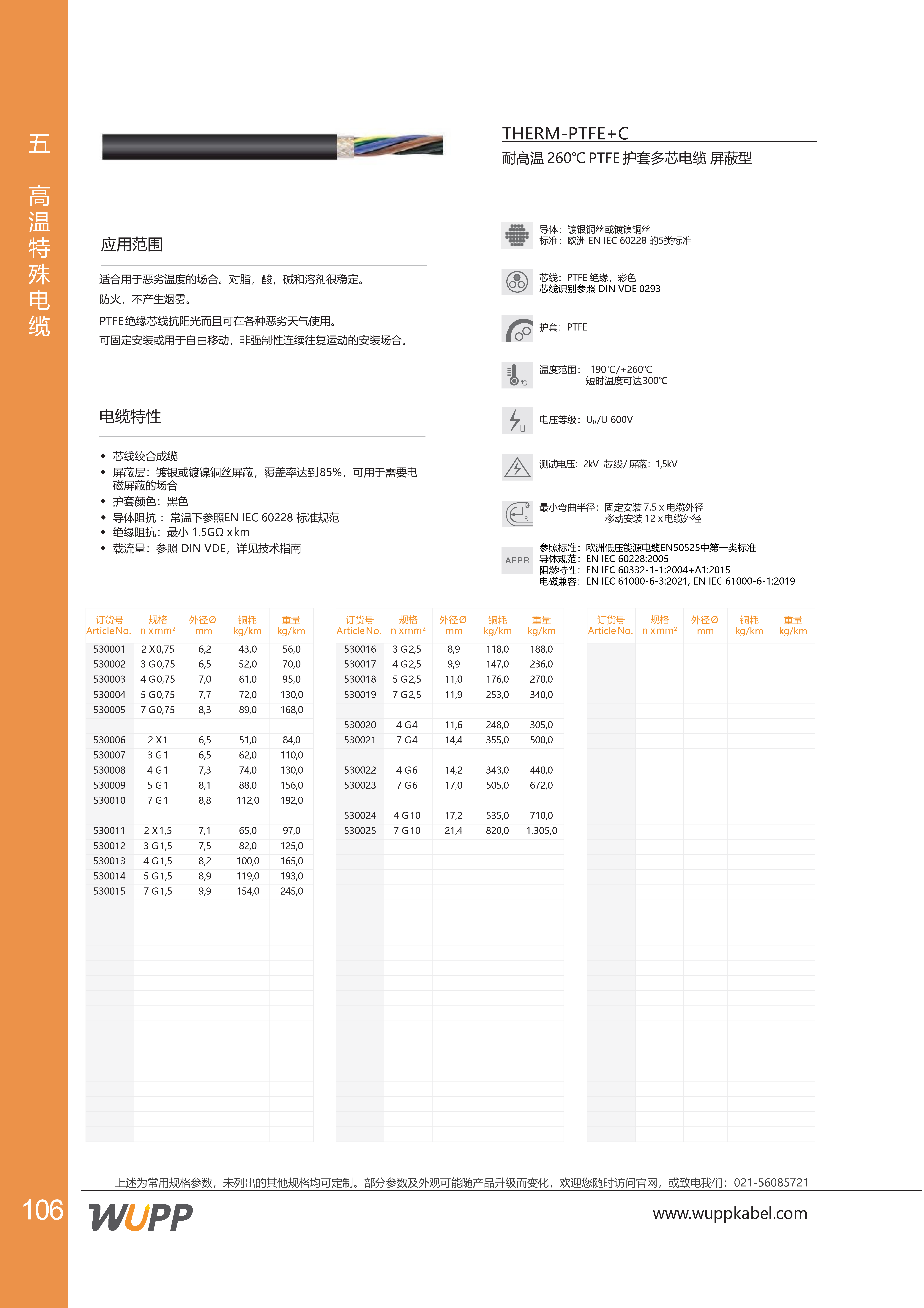 THERM-PTFE+C 样本详情图