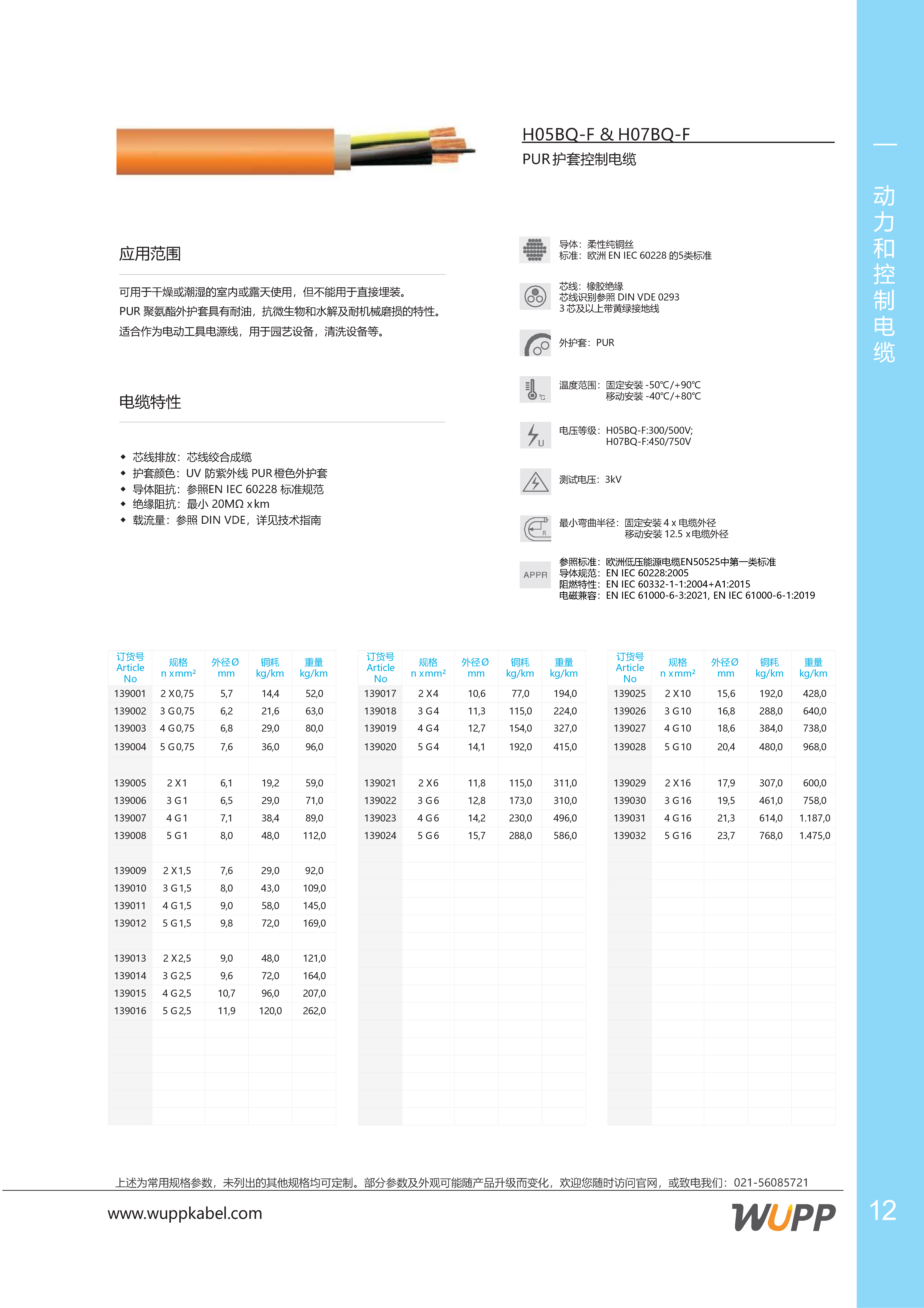 H05BQ-F & H07BQ-F 样本详情图