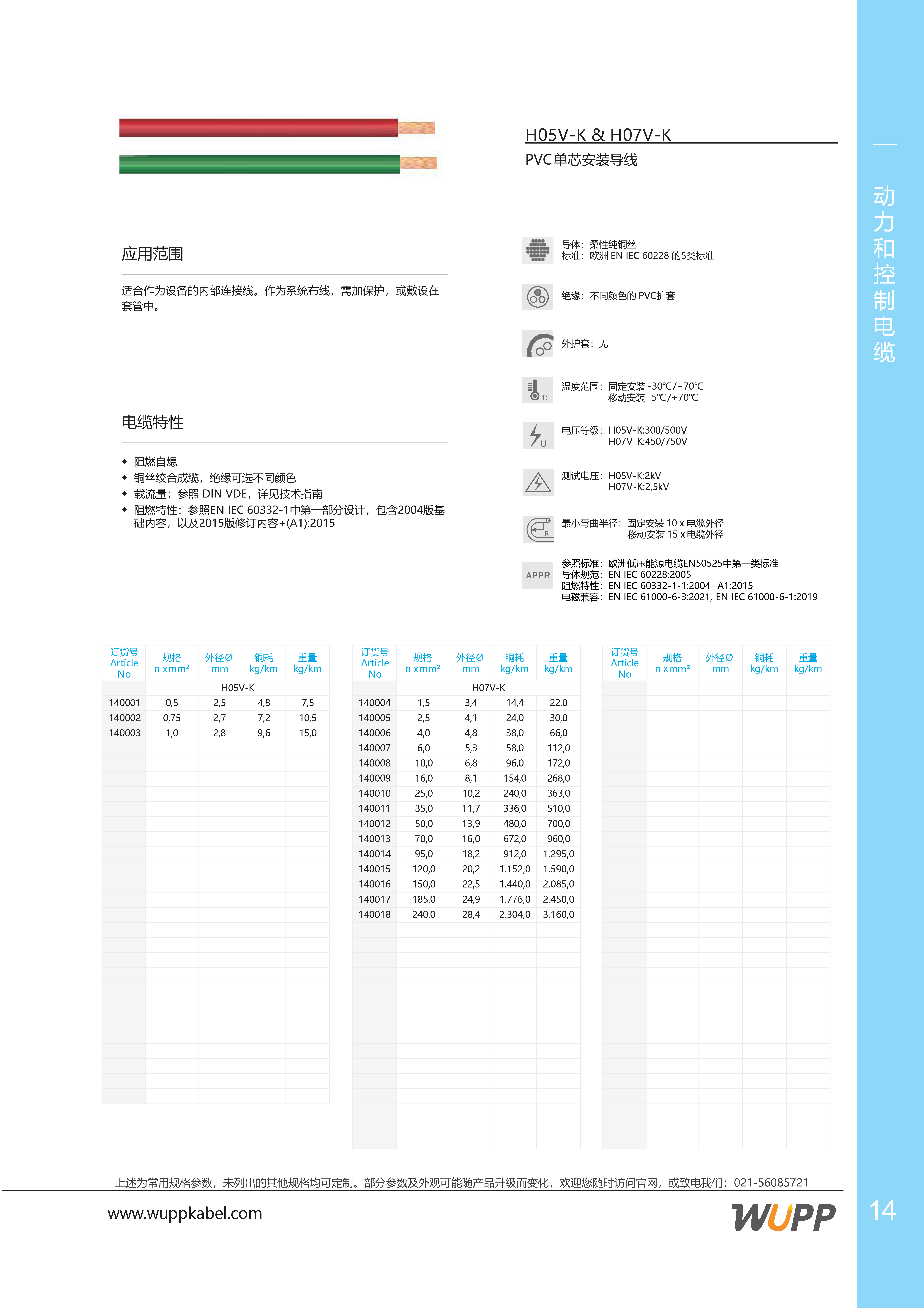 H05V-K & H07V-K 样本详情图