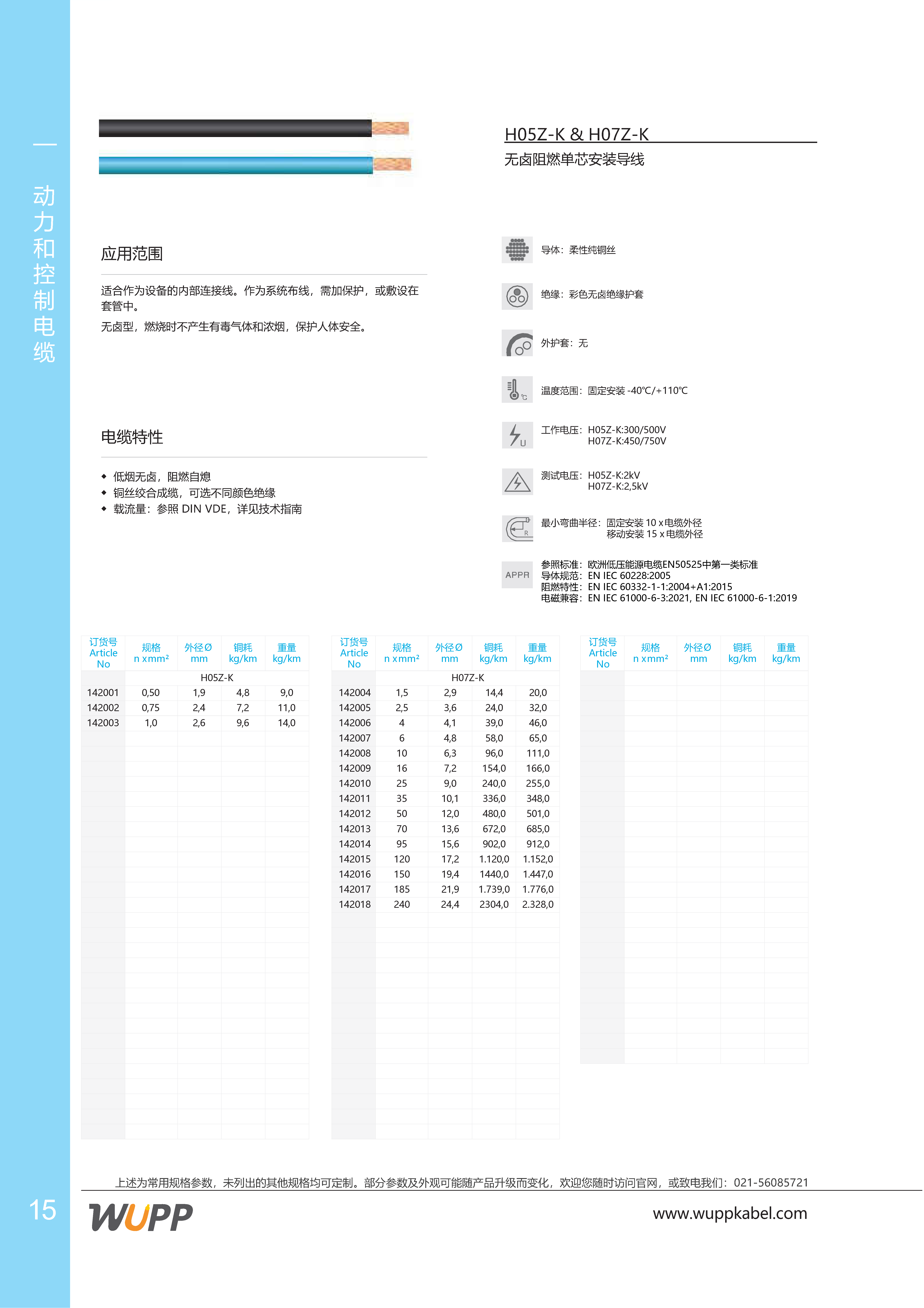 H05Z-K & H07Z-K 样本详情图