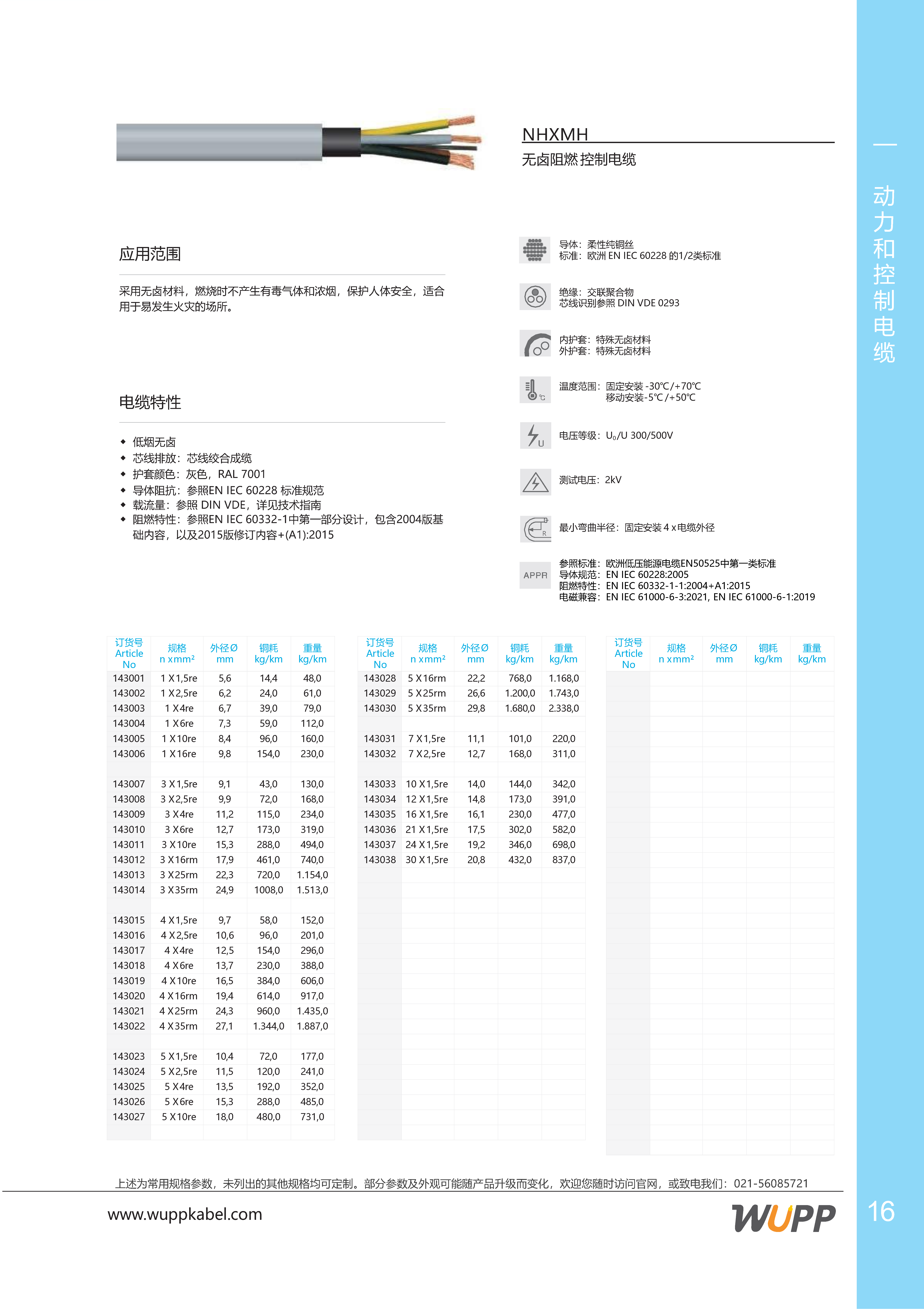 NHXMH 样本详情图