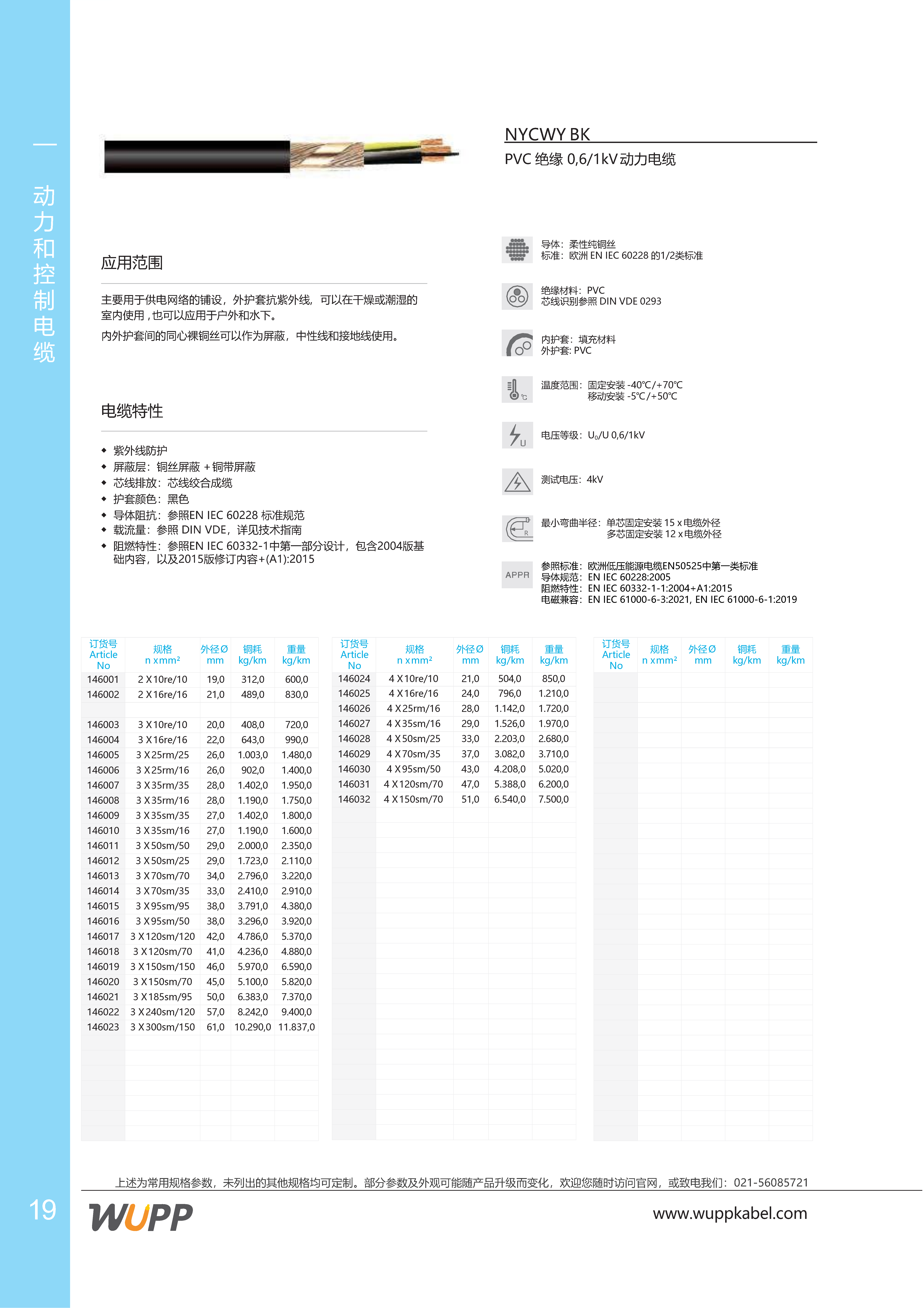 NYCWY BK 样本详情图