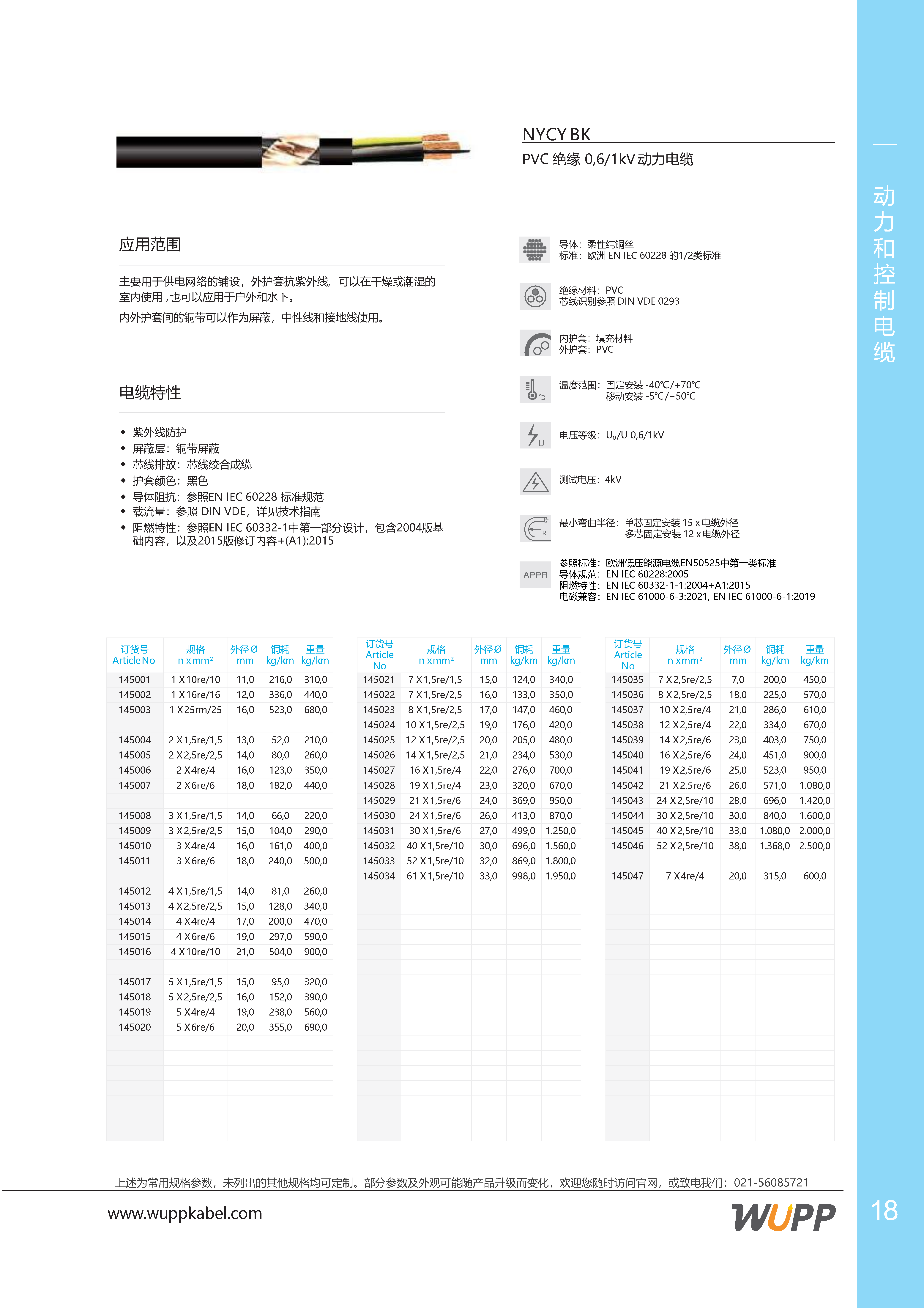 NYCY BK 样本详情图