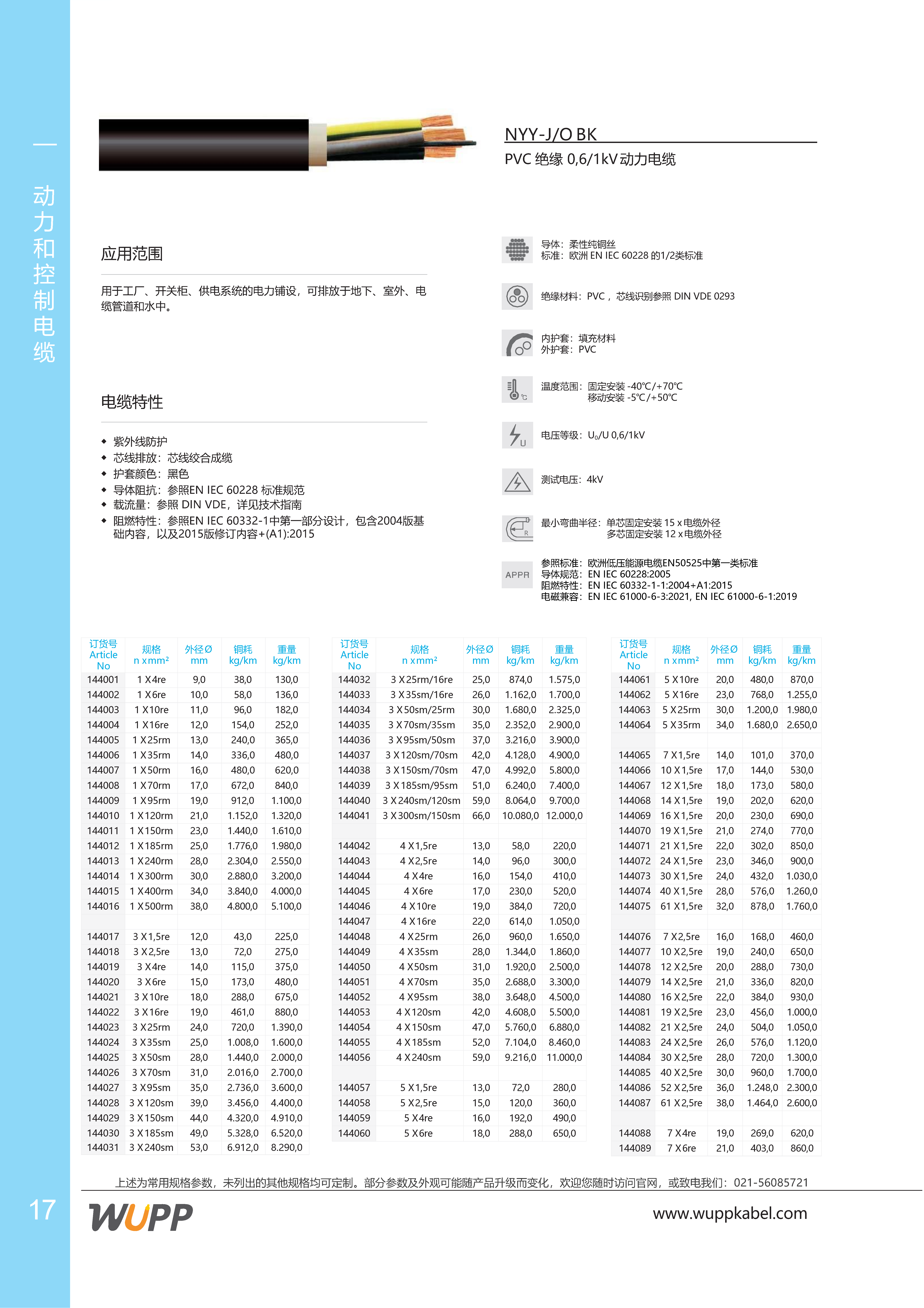 NYY-J/O BK 样本详情图