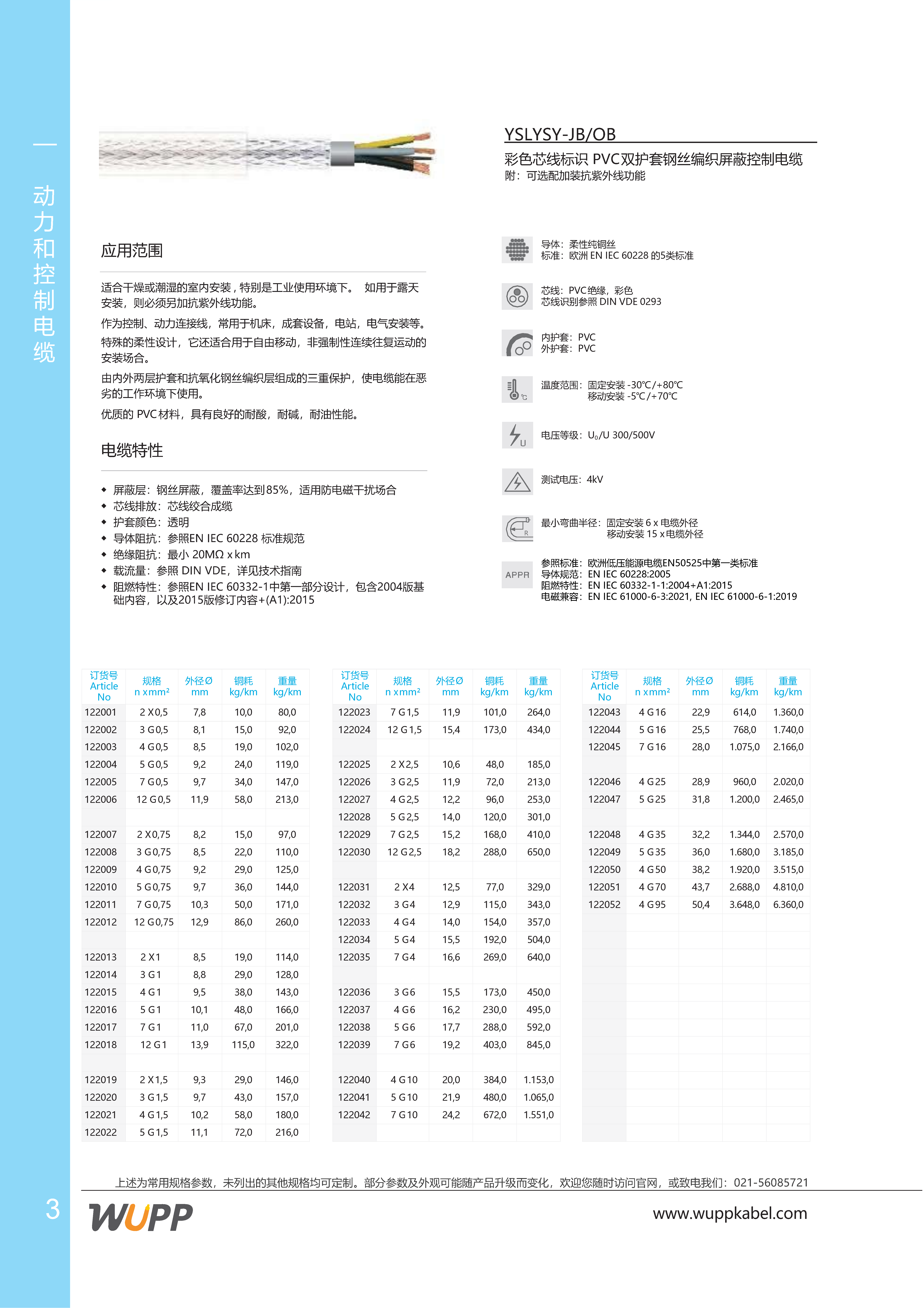 YSLCY-JB/OB 样本详情图